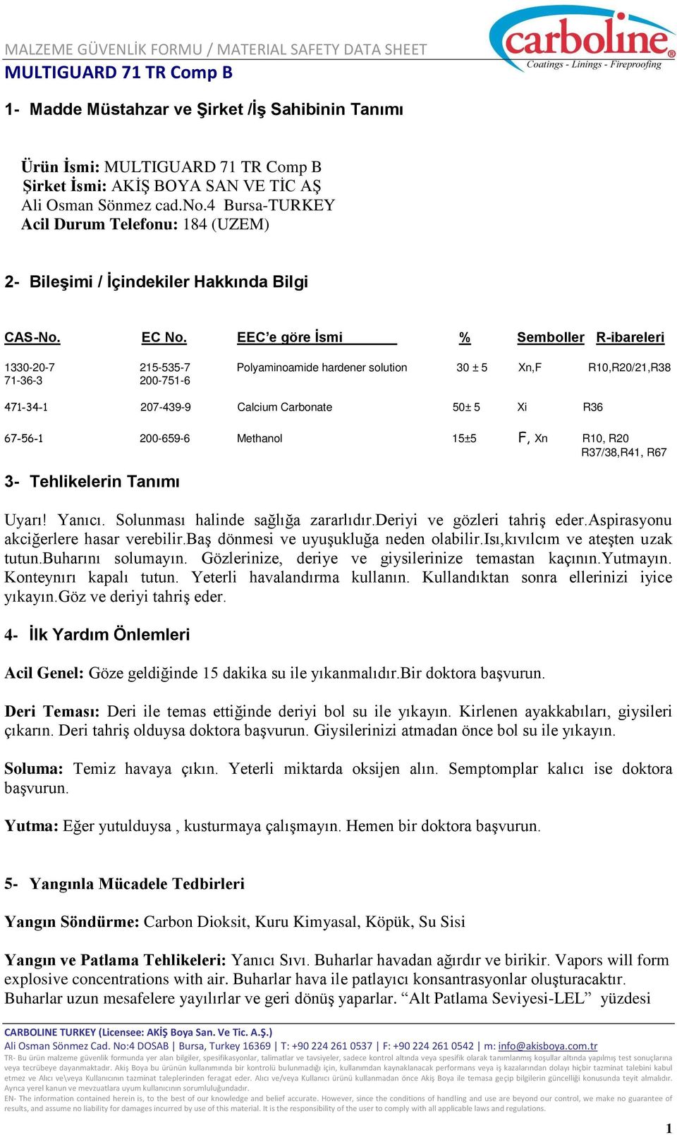 EEC e göre İsmi % Semboller R-ibareleri 1330-20-7 215-535-7 Polyaminoamide hardener solution 30 ± 5 Xn,F R10,R20/21,R38 71-36-3 200-751-6 471-34-1 207-439-9 Calcium Carbonate 50± 5 Xi R36 67-56-1