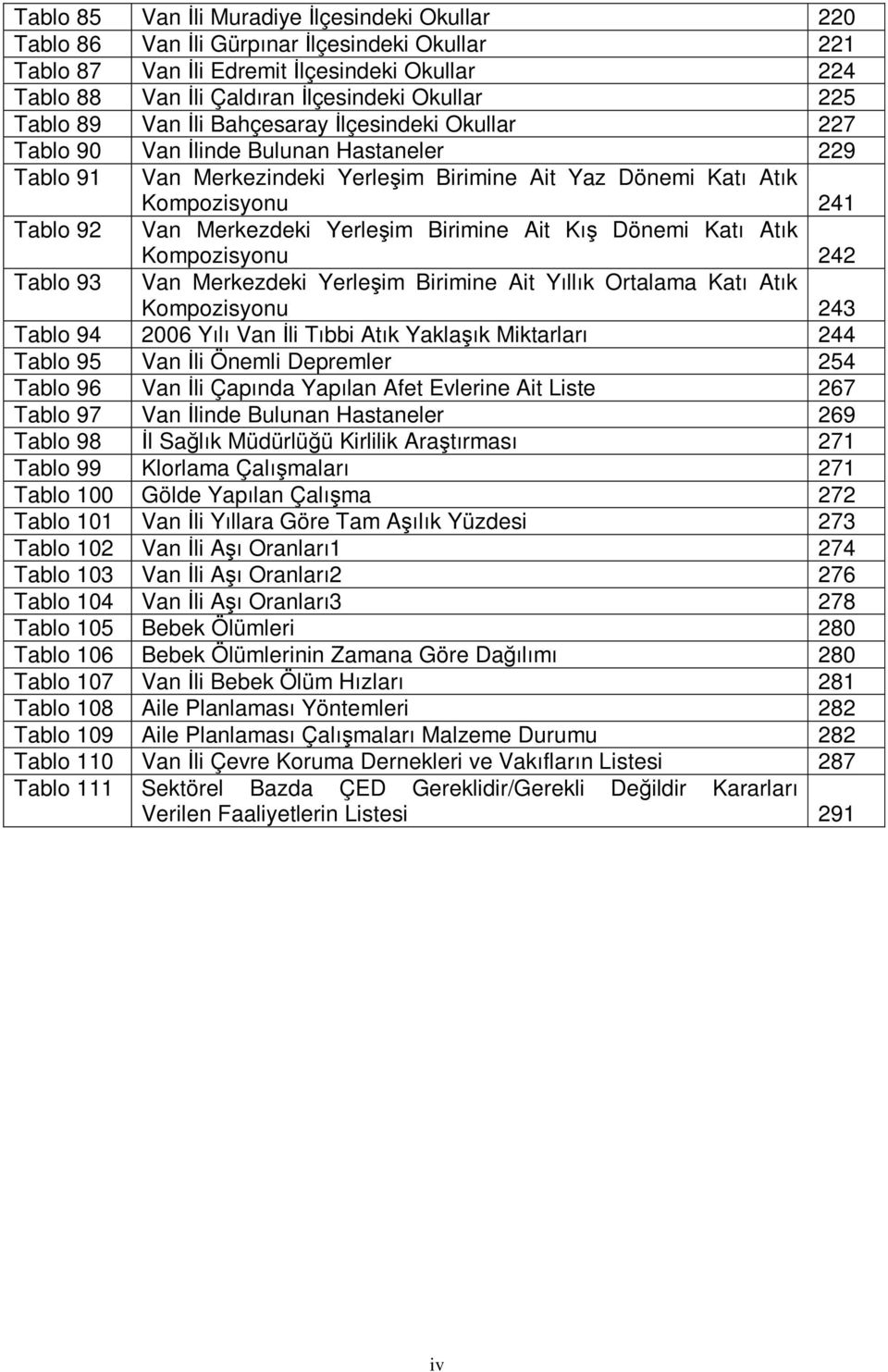 Merkezdeki Yerleşim Birimine Ait Kış Dönemi Katı Atık Tablo 93 Kompozisyonu 242 Van Merkezdeki Yerleşim Birimine Ait Yıllık Ortalama Katı Atık Kompozisyonu 243 Tablo 94 2006 Yılı Van Đli Tıbbi Atık