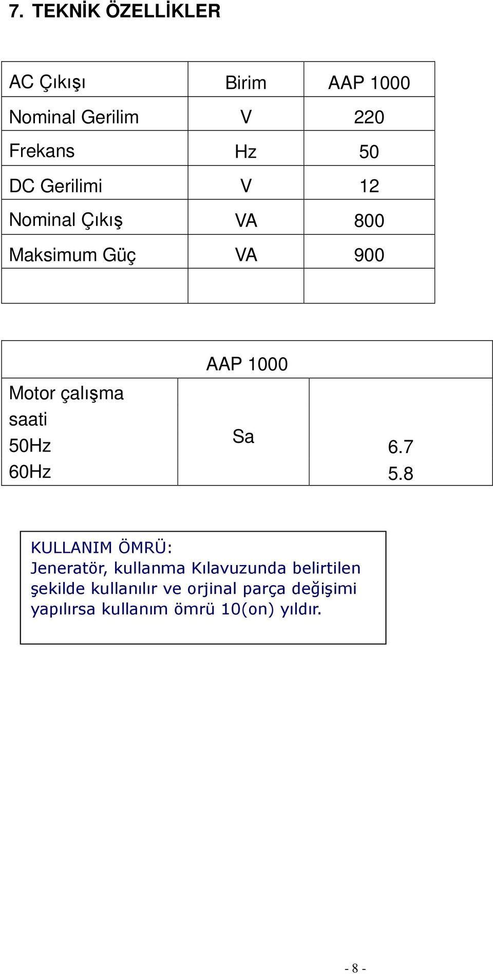 AAP 1000 Sa 6.7 5.