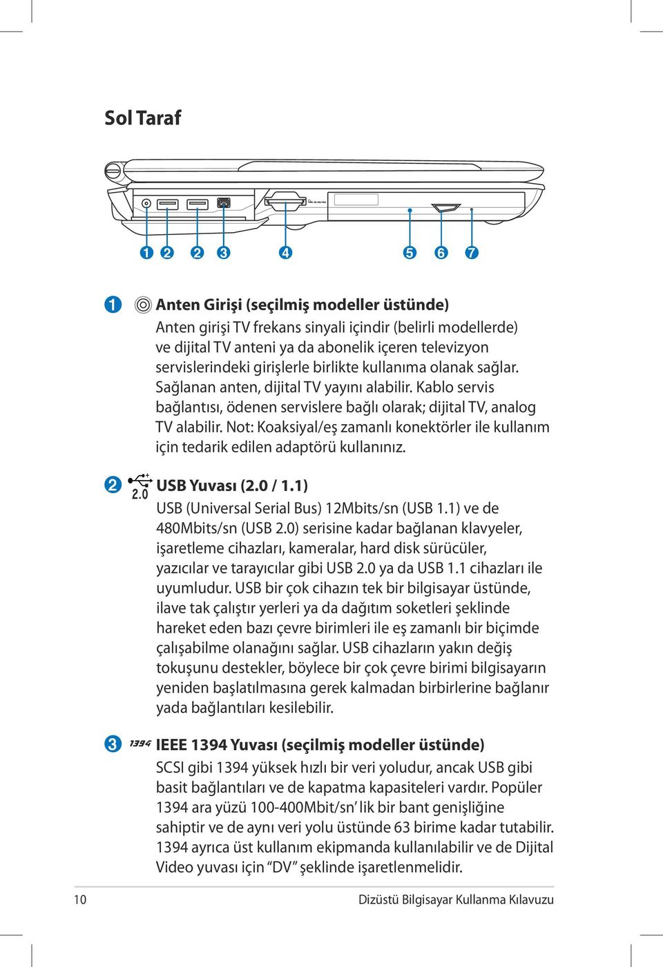 Not: Koaksiyal/eş zamanlı konektörler ile kullanım için tedarik edilen adaptörü kullanınız. USB Yuvası (2.0 / 1.1) USB (Universal Serial Bus) 12Mbits/sn (USB 1.1) ve de 480Mbits/sn (USB 2.