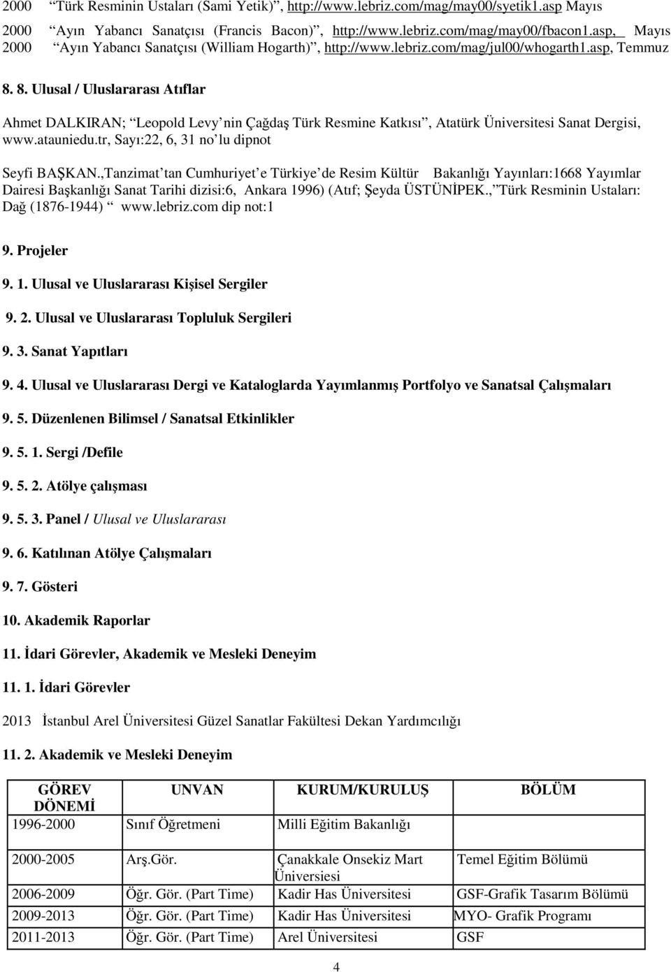 8. Ulusal / Uluslararası Atıflar Ahmet DALKIRAN; Leopold Levy nin Çağdaş Türk Resmine Katkısı, Atatürk Üniversitesi Sanat Dergisi, www.atauniedu.tr, Sayı:22, 6, 31 no lu dipnot Seyfi BAŞKAN.