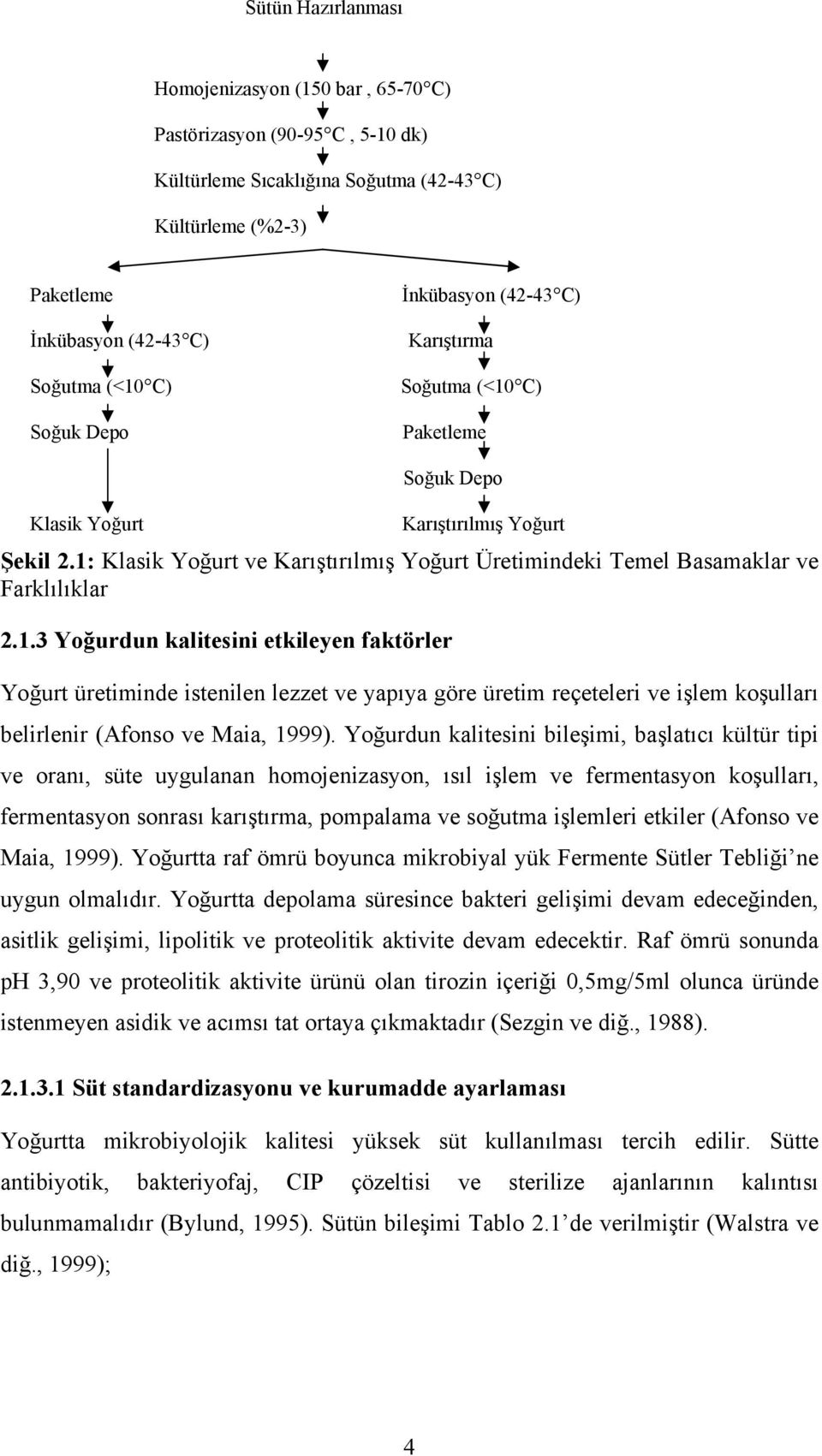 1: Klasik Yoğurt ve Karıştırılmış Yoğurt Üretimindeki Temel Basamaklar ve Farklılıklar 2.1.3 Yoğurdun kalitesini etkileyen faktörler Yoğurt üretiminde istenilen lezzet ve yapıya göre üretim reçeteleri ve işlem koşulları belirlenir (Afonso ve Maia, 1999).