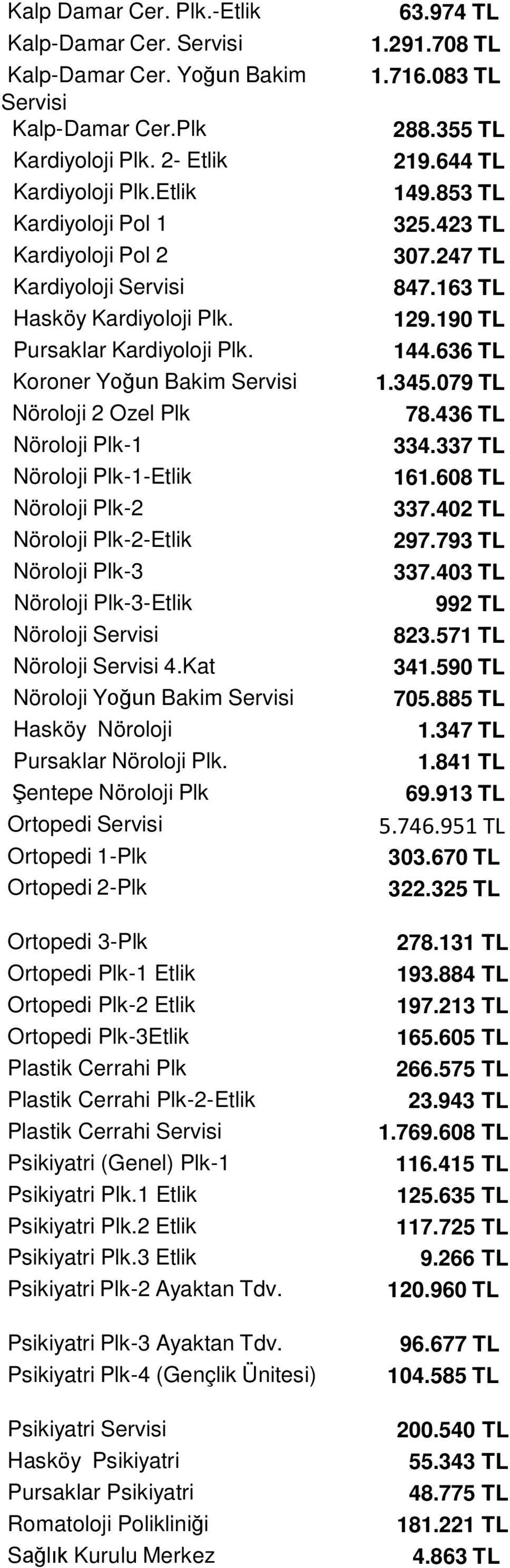 Koroner Yoğun Bakim Servisi Nöroloji 2 Ozel Plk Nöroloji Plk-1 Nöroloji Plk-1-Etlik Nöroloji Plk-2 Nöroloji Plk-2-Etlik Nöroloji Plk-3 Nöroloji Plk-3-Etlik Nöroloji Servisi Nöroloji Servisi 4.