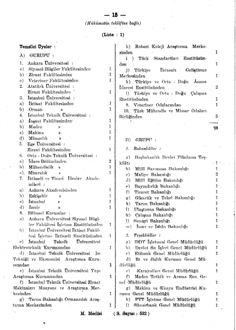 istanbul Üniversitesi : a) iktisat Fakültesinden l l h) Orman» 4. istanbul Teknik Üniversitesi : a) ttnş/aat Fakültesinden b) Maden» e) Makim a» d) Mimarlık» 5.