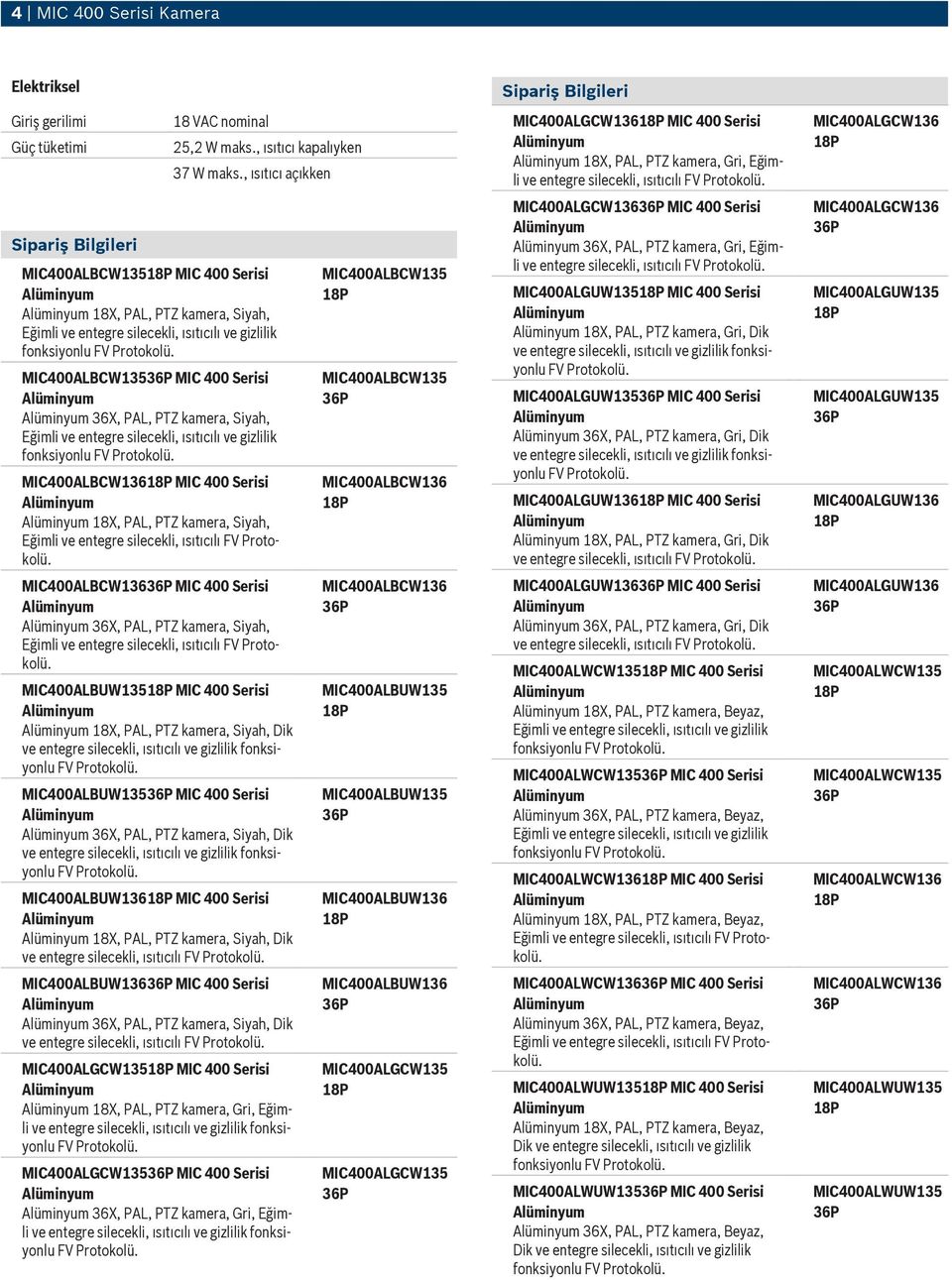 PTZ kamera, Siyah, Eğimli MIC400ALBCW136 MIC 400 Serisi 36X, PAL, PTZ kamera, Siyah, Eğimli MIC400ALBUW135 MIC 400 Serisi 18X, PAL, PTZ kamera, Siyah, Dik MIC400ALBUW135 MIC 400 Serisi 36X, PAL, PTZ