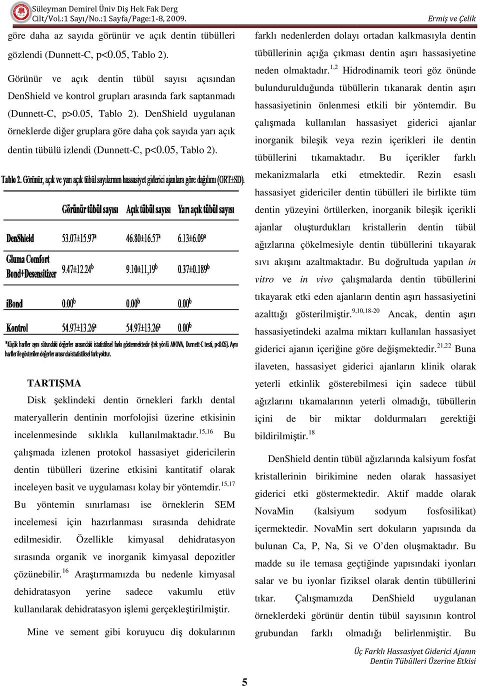 DenShield uygulanan örneklerde diğer gruplara göre daha çok sayıda yarı açık dentin tübülü izlendi (Dunnett-C, p<0.05, Tablo 2).