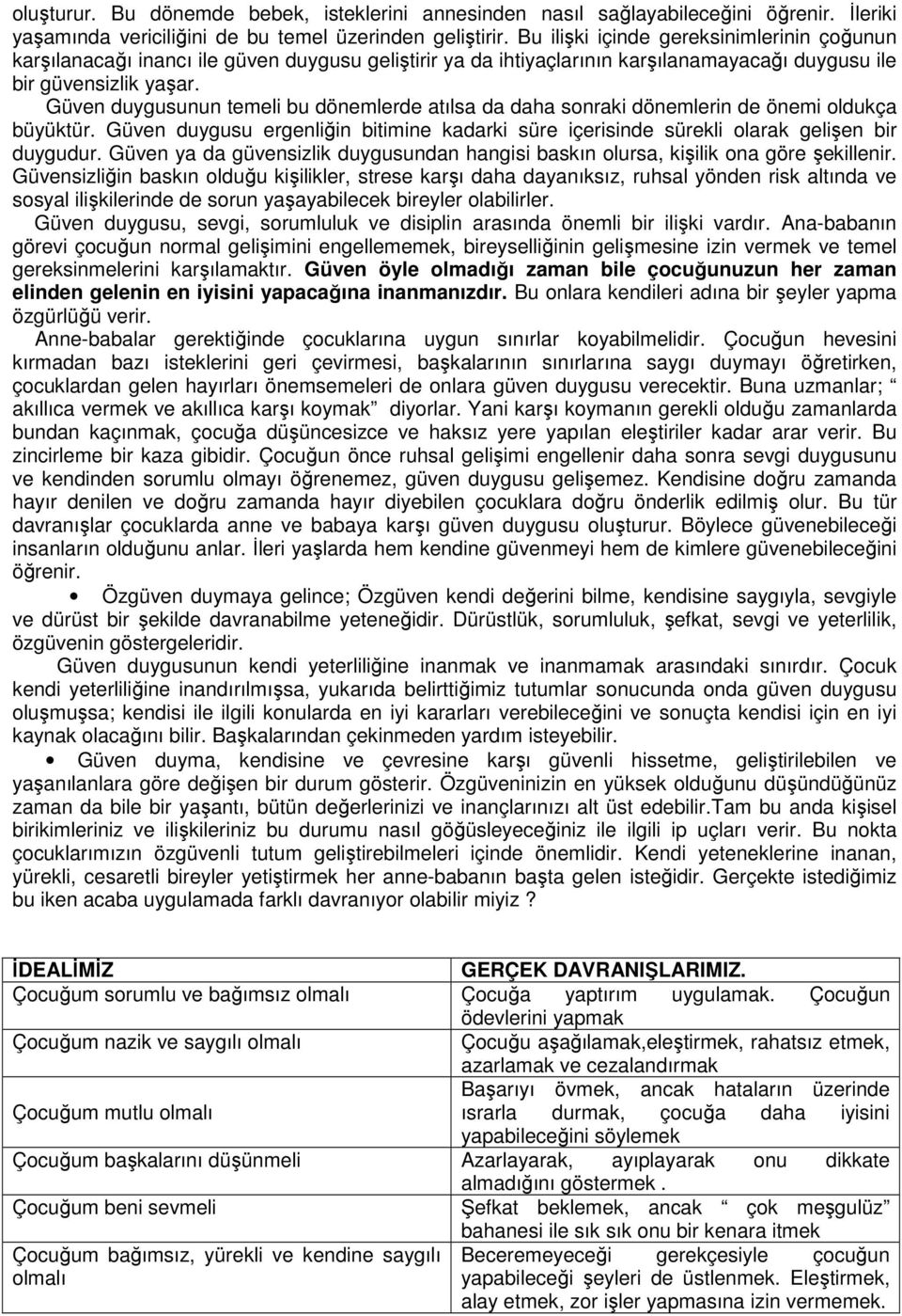 Güven duygusunun temeli bu dönemlerde atılsa da daha sonraki dönemlerin de önemi oldukça büyüktür. Güven duygusu ergenliğin bitimine kadarki süre içerisinde sürekli olarak gelişen bir duygudur.