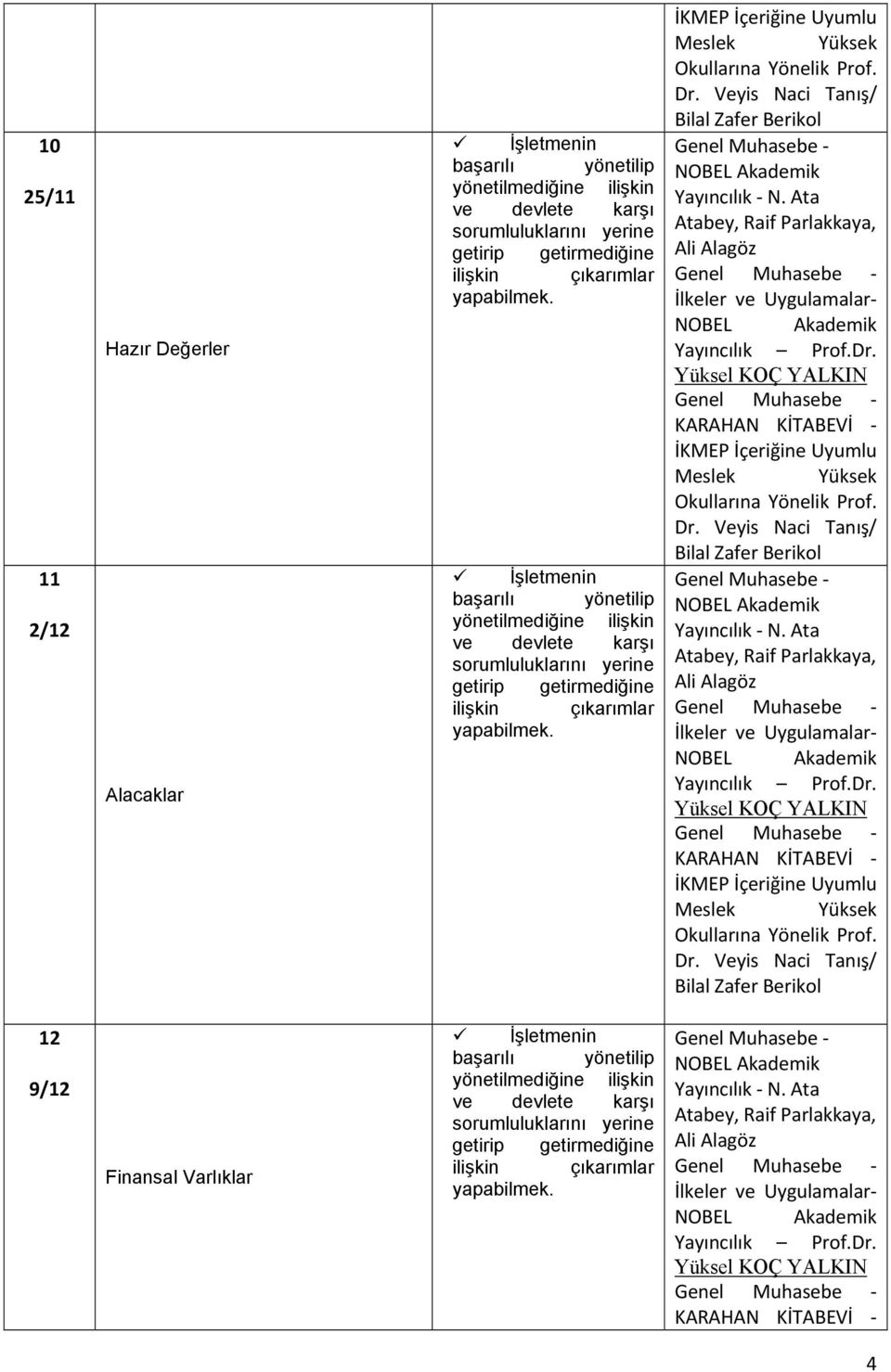 Alacaklar 12 9/12