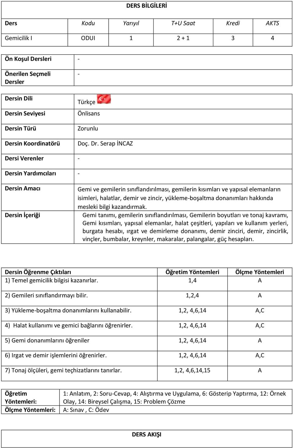 Serap İNCAZ Dersi Verenler - Dersin Yardımcıları - Dersin Amacı Dersin İçeriği Gemi ve gemilerin sınıflandırılması, gemilerin kısımları ve yapısal elemanların isimleri, halatlar, demir ve zincir,