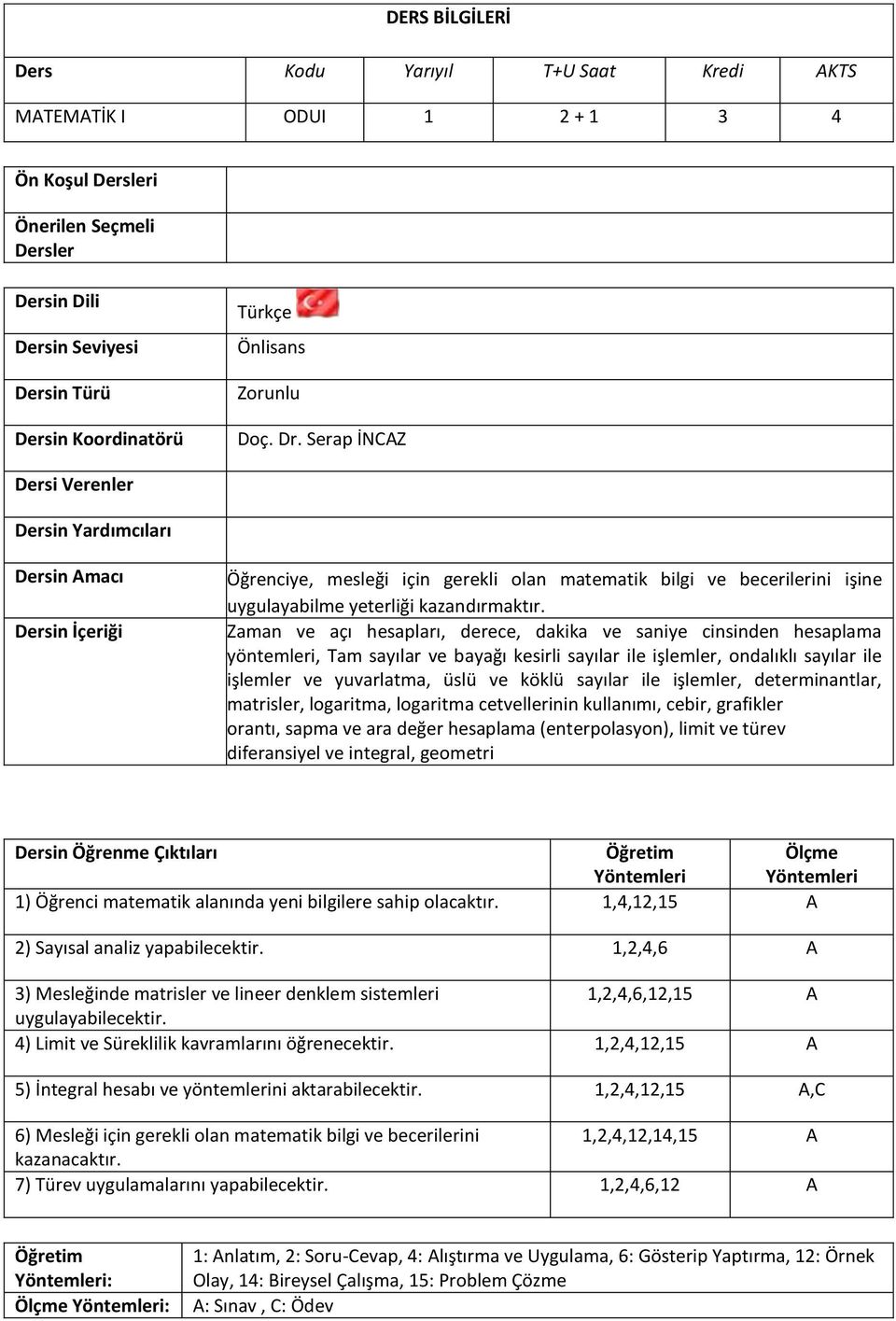 Serap İNCAZ Dersi Verenler Dersin Yardımcıları Dersin Amacı Dersin İçeriği Öğrenciye, mesleği için gerekli olan matematik bilgi ve becerilerini işine uygulayabilme yeterliği kazandırmaktır.