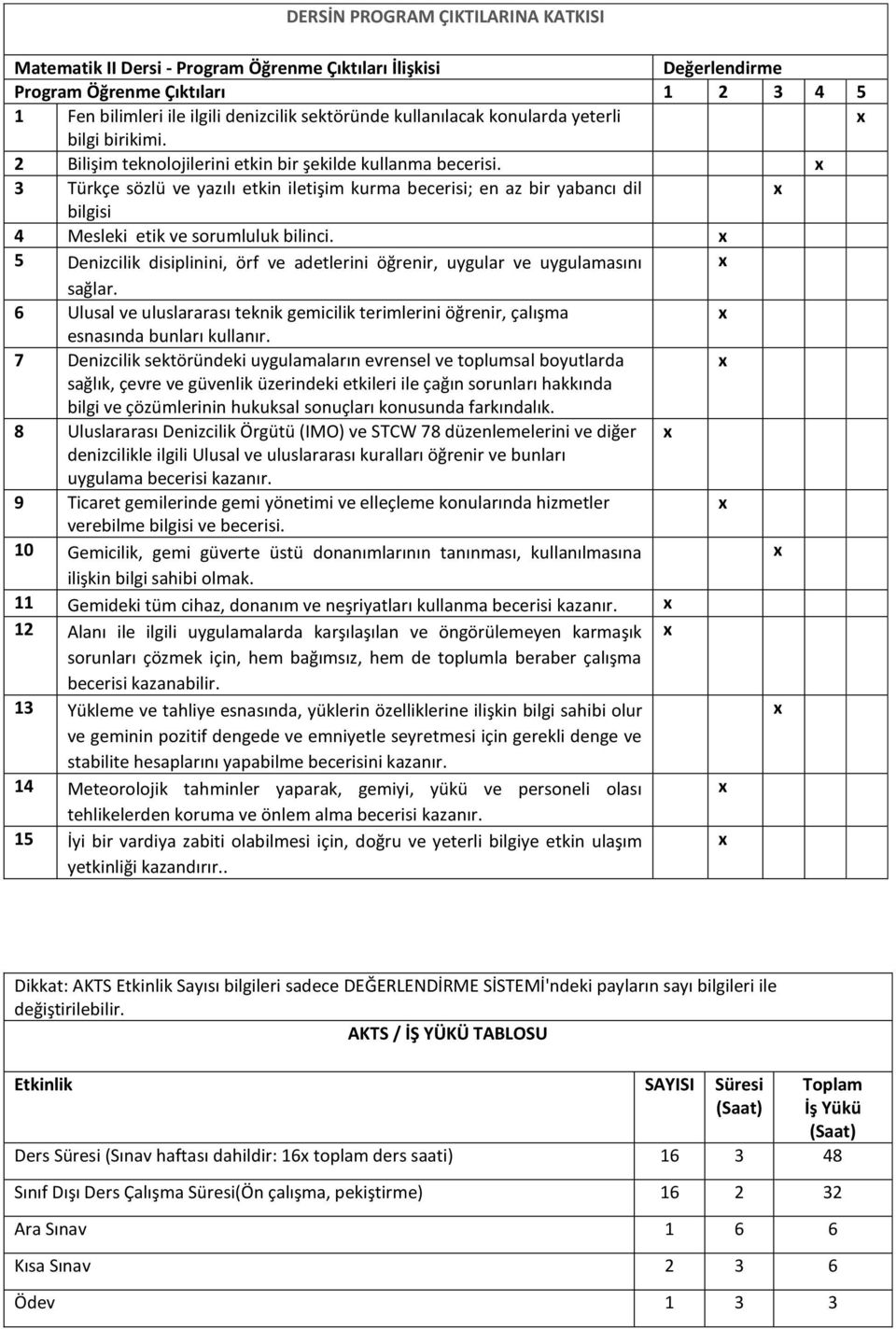 3 Türkçe sözlü ve yazılı etkin iletişim kurma becerisi; en az bir yabancı dil bilgisi 4 Mesleki etik ve sorumluluk bilinci.