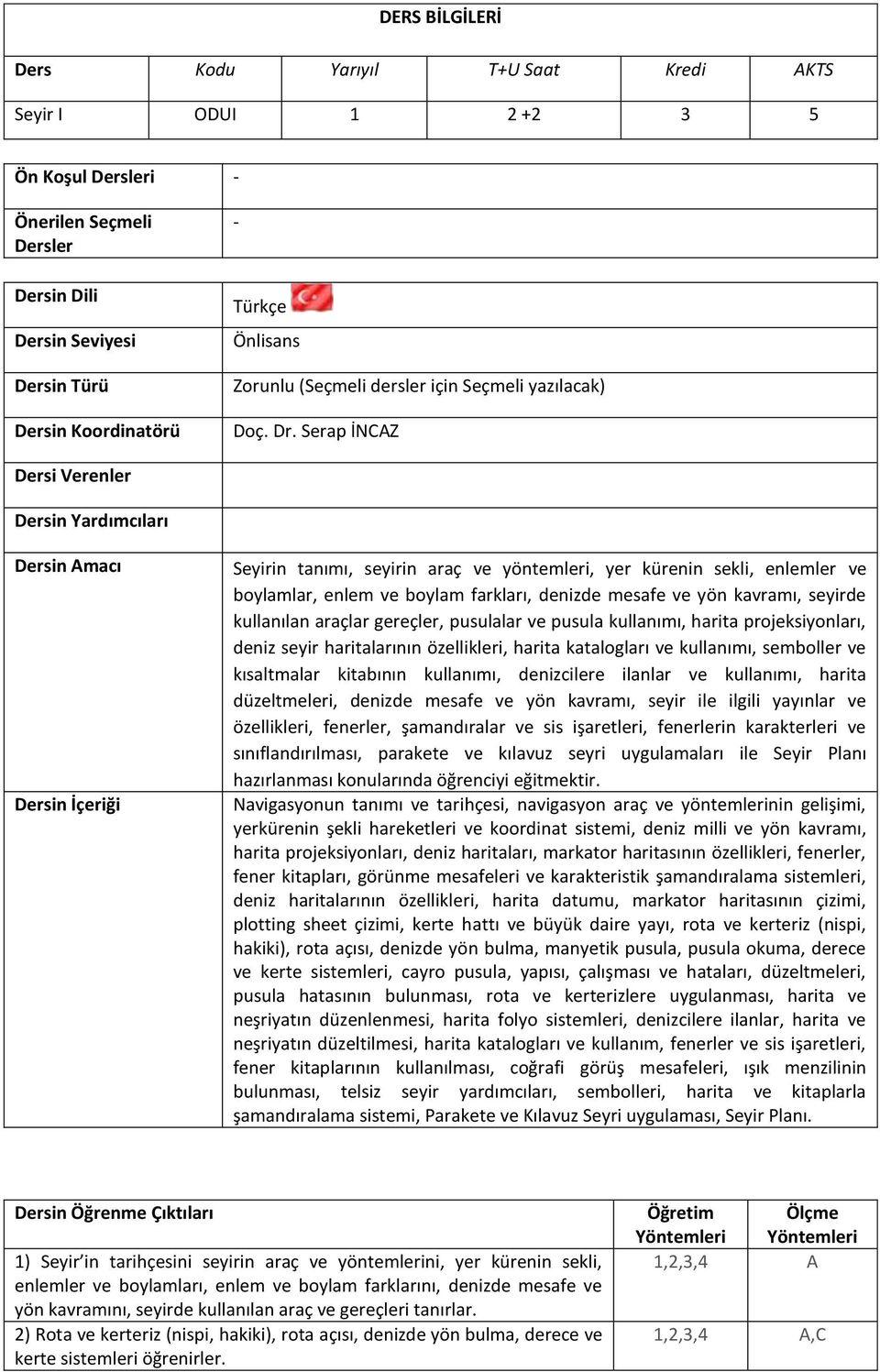 Serap İNCAZ Dersi Verenler Dersin Yardımcıları Dersin Amacı Dersin İçeriği Seyirin tanımı, seyirin araç ve yöntemleri, yer kürenin sekli, enlemler ve boylamlar, enlem ve boylam farkları, denizde