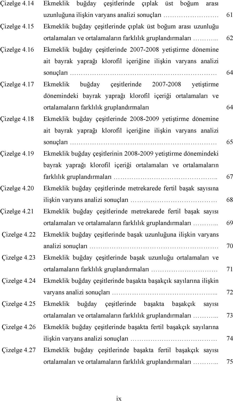 16 Ekmeklik buğday çeşitlerinde 2007-2008 yetiştirme dönemine ait bayrak yaprağı klorofil içeriğine ilişkin varyans analizi sonuçları 64 Çizelge 4.