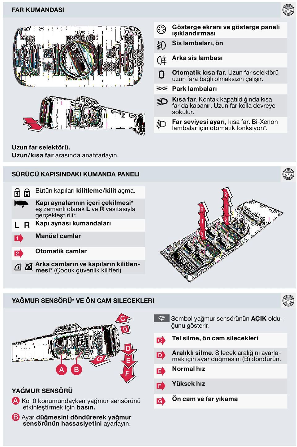 uzun/kısa far arasında anahtarlayın. SürüCü KAPıSındAKı KumAndA PAneLı L R Bütün kapıları kilitleme/kilit açma. Kapı aynalarının içeri çekilmesi* eş zamanlı olarak L ve r vasıtasıyla gerçekleştirilir.