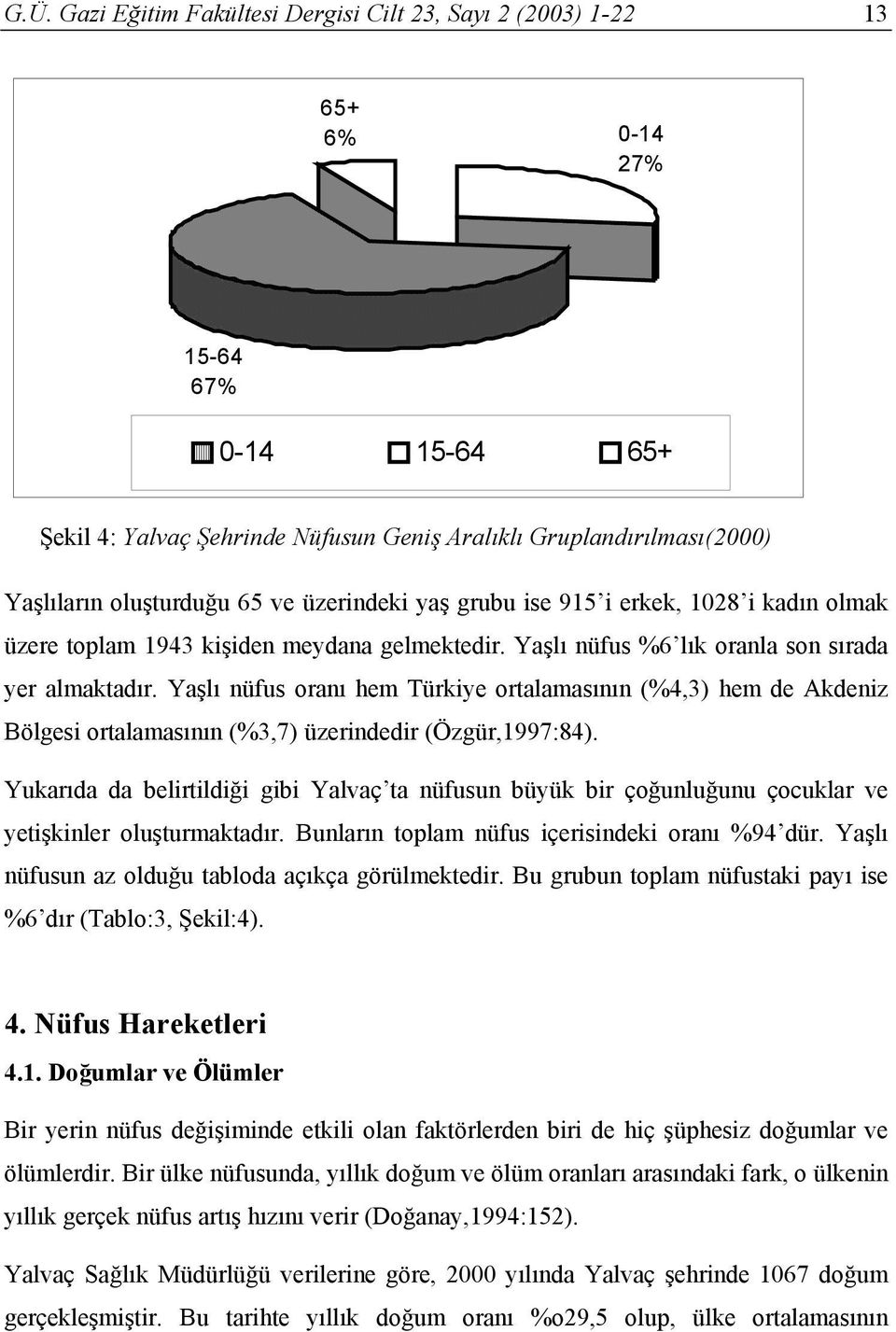 Yaşlı nüfus oranı hem Türkiye ortalamasının (%4,3) hem de Akdeniz Bölgesi ortalamasının (%3,7) üzerindedir (Özgür,1997:84).