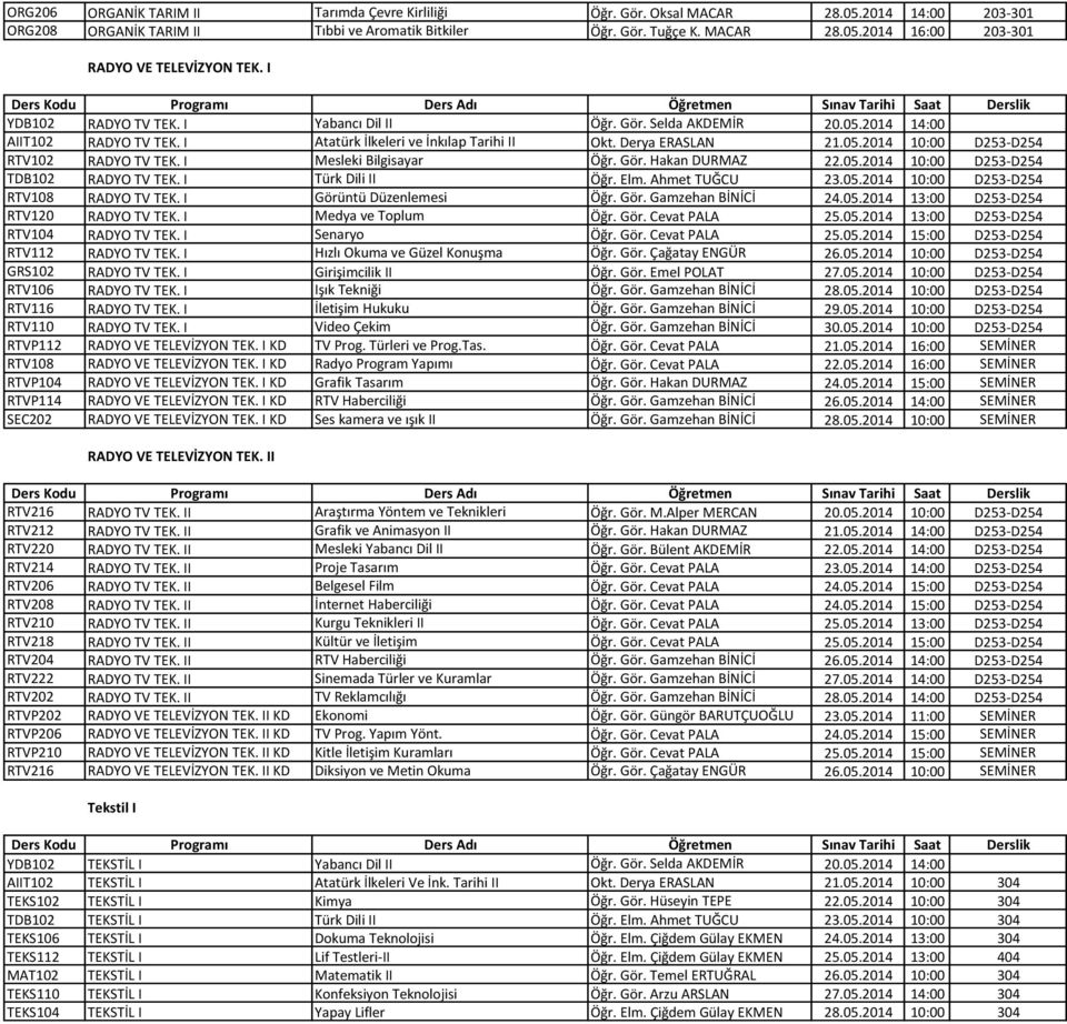I Mesleki Bilgisayar Öğr. Gör. Hakan DURMAZ 22.05.2014 10:00 D253-D254 TDB102 RADYO TV TEK. I Türk Dili II Öğr. Elm. Ahmet TUĞCU 23.05.2014 10:00 D253-D254 RTV108 RADYO TV TEK.