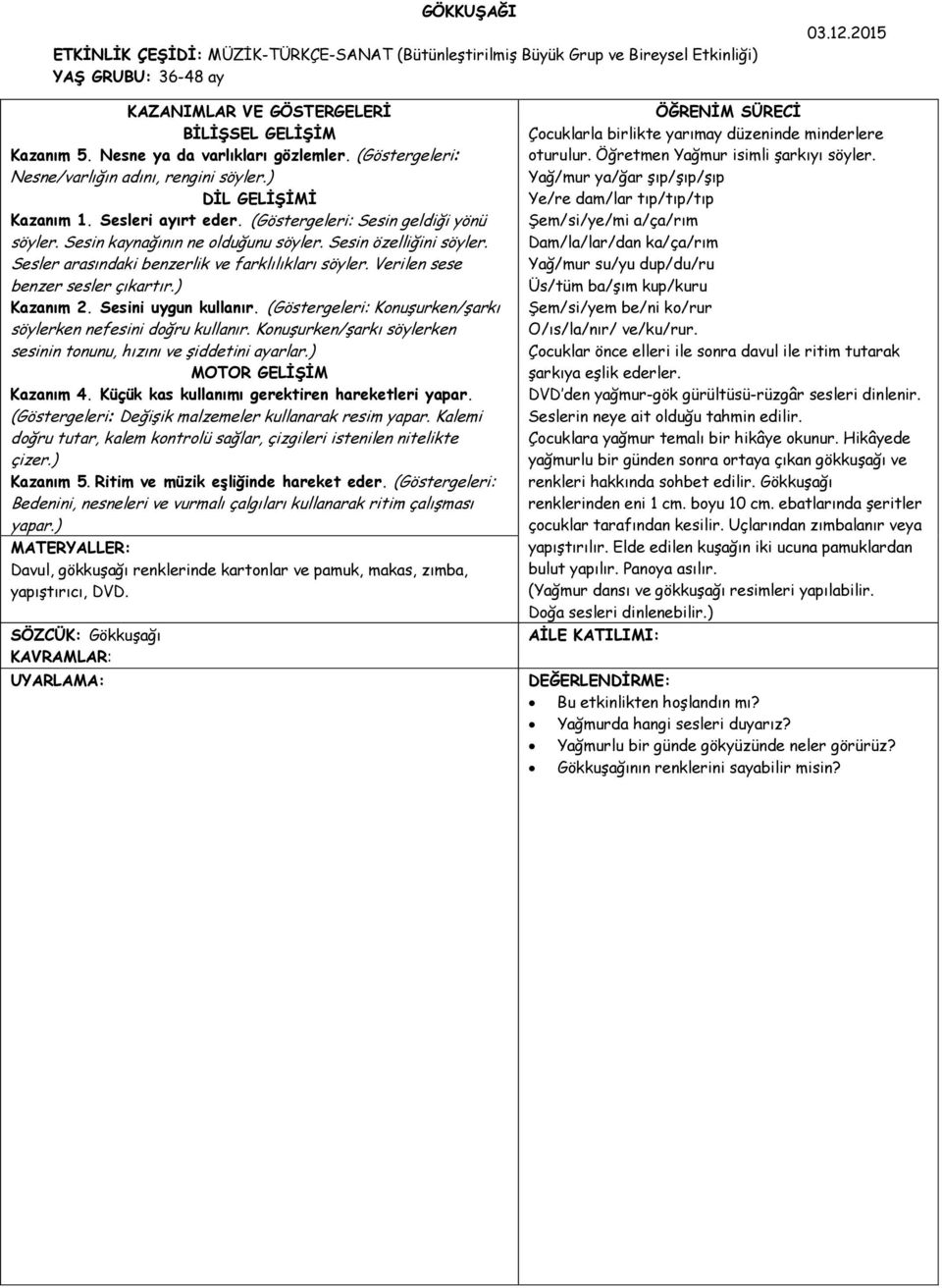 Sesin kaynağının ne olduğunu söyler. Sesin özelliğini söyler. Sesler arasındaki benzerlik ve farklılıkları söyler. Verilen sese benzer sesler çıkartır.) Kazanım 2. Sesini uygun kullanır.