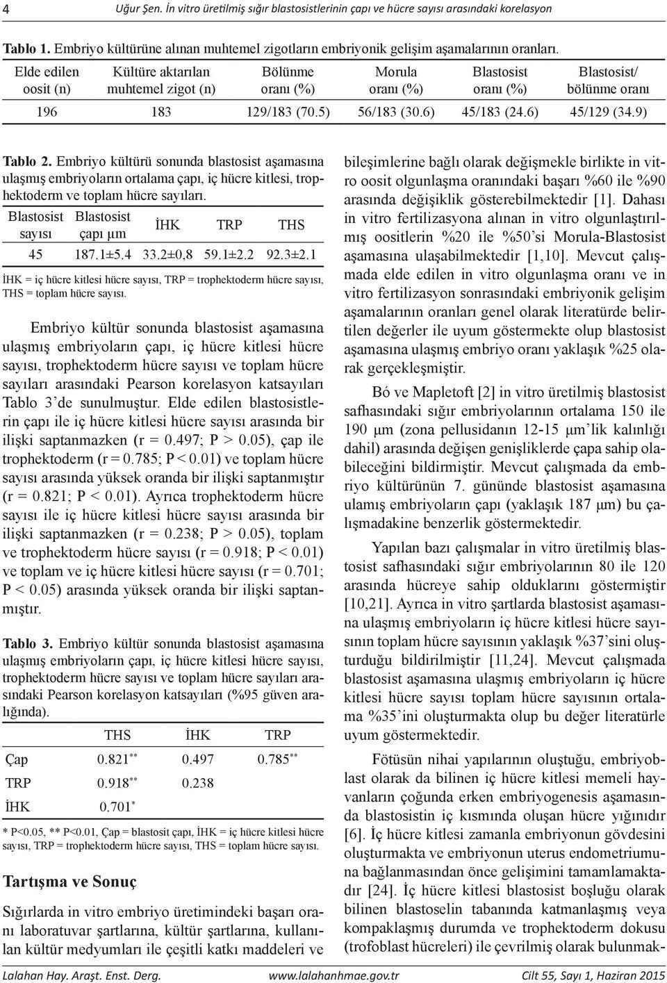 6) 45/129 (34.9) Tablo 2. Embriyo kültürü sonunda blastosist aşamasına ulaşmış embriyoların ortalama çapı, iç hücre kitlesi, trophektoderm ve toplam hücre sayıları.