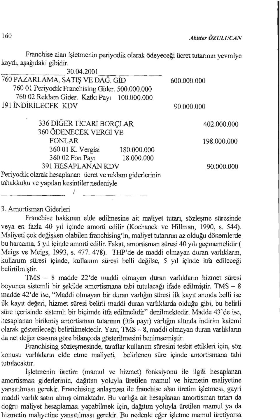 000.000 391 HESAPLANANKDV Peryodk olarak hesaplanan ücret ve reklam gderlernn tahakkuku ve yapılankesntler nedenyle / 402.000.000 198.000.000 90.000.000 3. Amortsman Gderler Franchse hakkının elde edlmesne at malyet tutarı, sözleşme süresnde veya en fazla 40 yı!