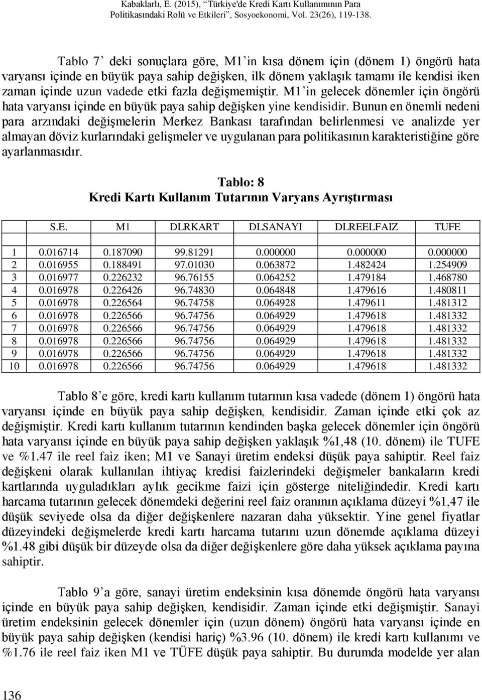 Bunun en önemli nedeni para arzındaki değişmelerin Merkez Bankası tarafından belirlenmesi ve analizde yer almayan döviz kurlarındaki gelişmeler ve uygulanan para politikasının karakteristiğine göre