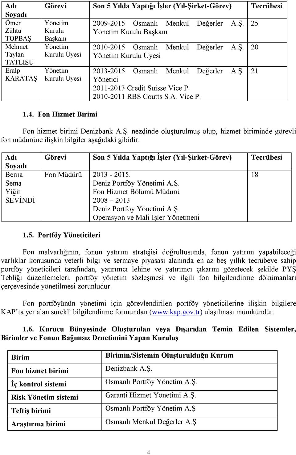 2010-2011 RBS Coutts S.A. Vice P. 25 20 21 1.4. Fon Hizmet Birimi Fon hizmet birimi Denizbank A.Ş. nezdinde oluşturulmuş olup, hizmet biriminde görevli fon müdürüne ilişkin bilgiler aşağıdaki gibidir.