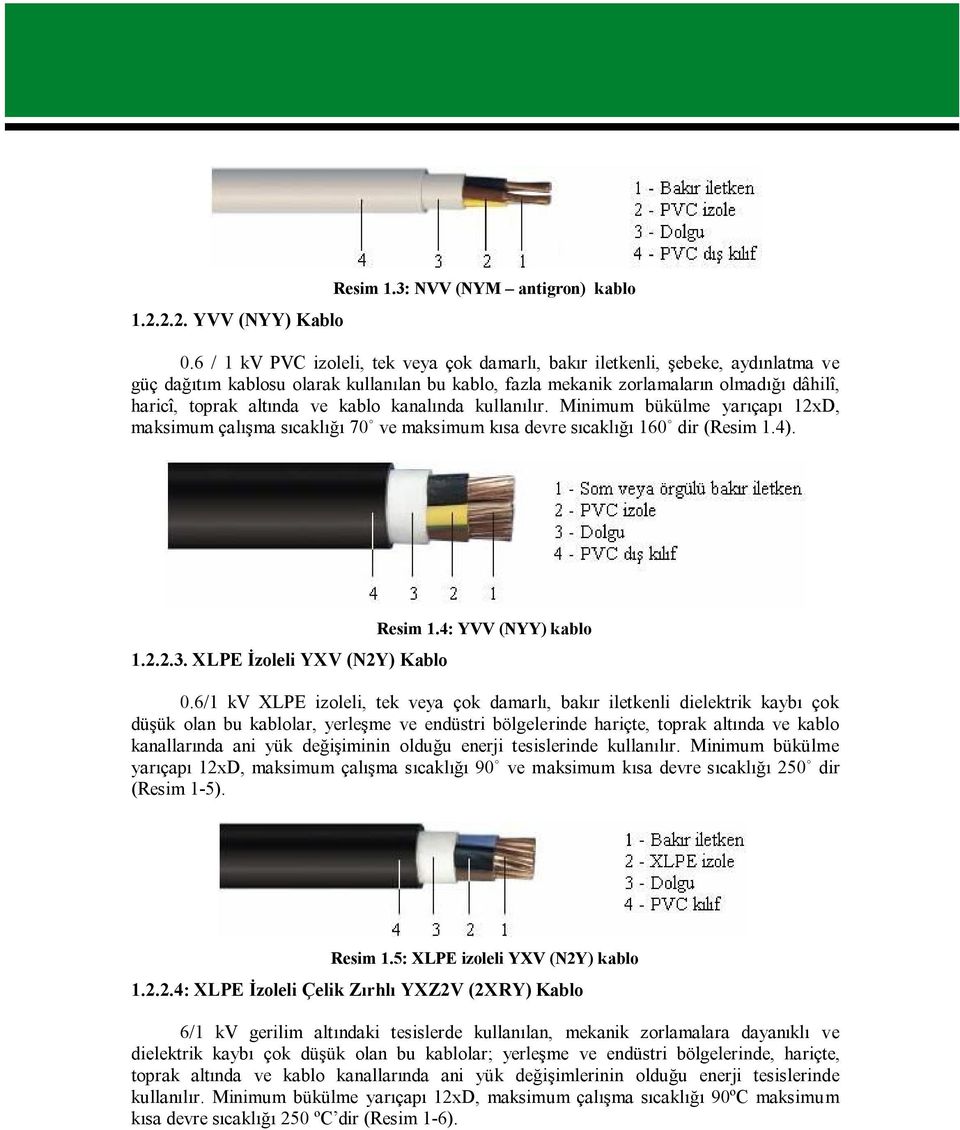 ve kablo kanalında kullanılır. Minimum bükülme yarıçapı 12xD, maksimum çalışma sıcaklığı 70 ve maksimum kısa devre sıcaklığı 160 dir (Resim 1.4). 1.2.2.3. XLPE İzoleli YXV (N2Y) Kablo Resim 1.