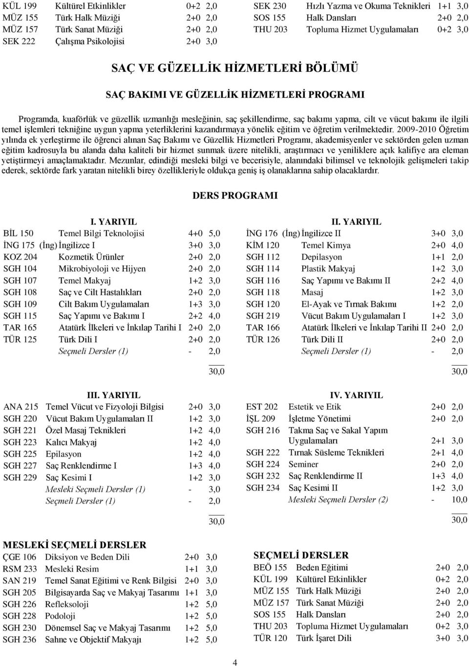 saç şekillendirme, saç bakımı yapma, cilt ve vücut bakımı ile ilgili temel işlemleri tekniğine uygun yapma yeterliklerini kazandırmaya yönelik eğitim ve öğretim verilmektedir.