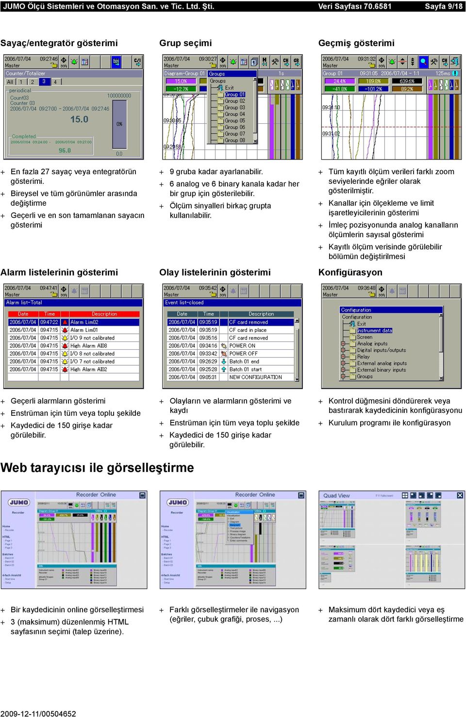 6 analog ve 6 binary kanala kadar her bir grup için gösterilebilir. Ölçüm sinyalleri birkaç grupta kullanılabilir.