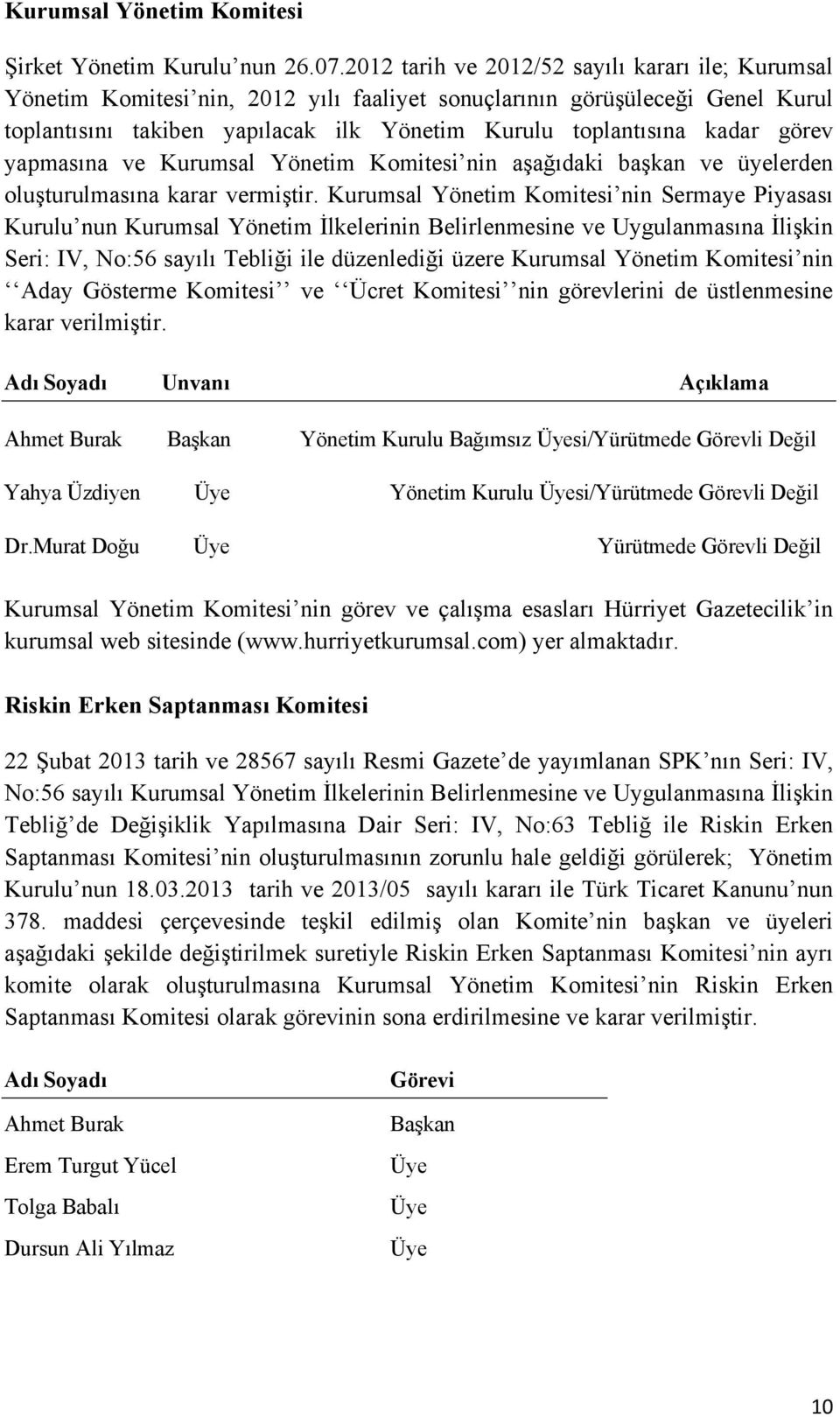 görev yapmasına ve Kurumsal Yönetim Komitesi nin aşağıdaki başkan ve üyelerden oluşturulmasına karar vermiştir.