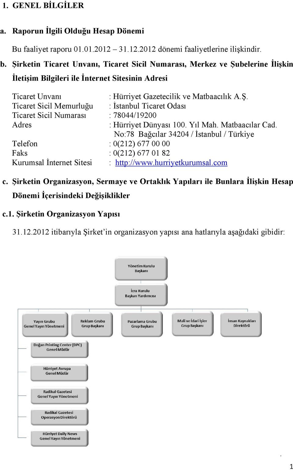 Yıl Mah. Matbaacılar Cad. No:78 Bağcılar 34204 / İstanbul / Türkiye Telefon : 0(212) 677 00 00 Faks : 0(212) 677 01 82 Kurumsal İnternet Sitesi : http://www.hurriyetkurumsal.com c.