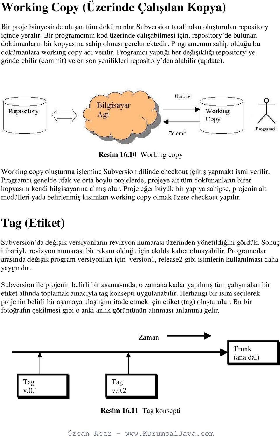 Programcı yaptığı her değişikliği repository ye gönderebilir (commit) ve en son yenilikleri repository den alabilir (update). Resim 16.