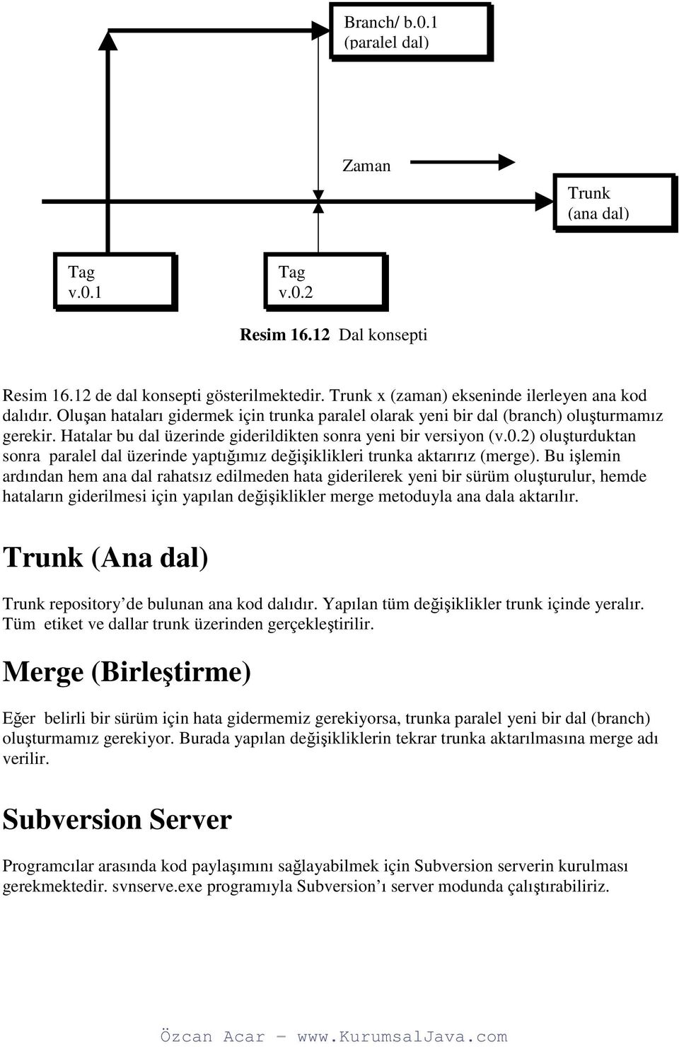 2) oluşturduktan sonra paralel dal üzerinde yaptığımız değişiklikleri trunka aktarırız (merge).