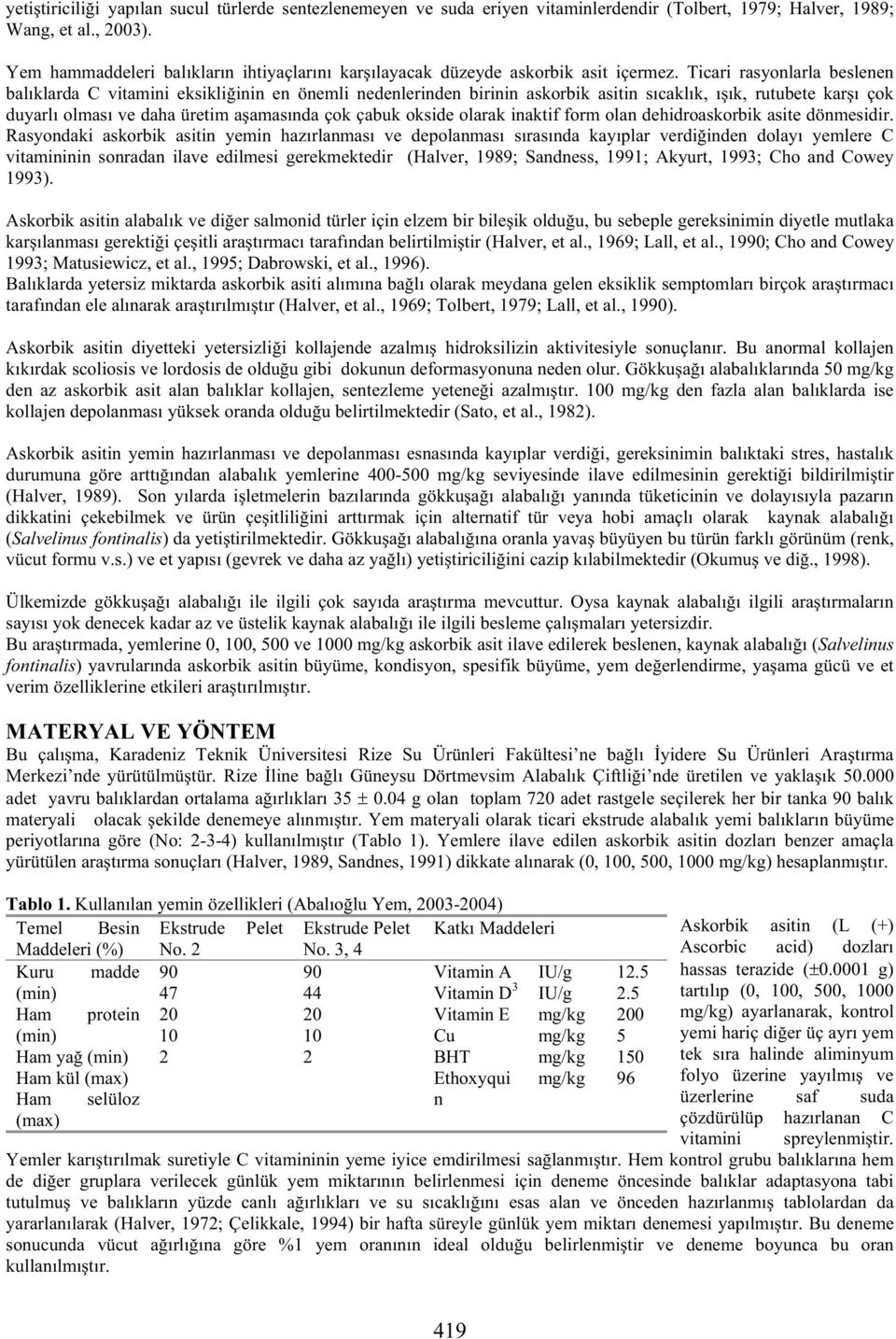 Ticari rasyonlarla beslenen balıklarda C vitamini eksikli inin en önemli nedenlerinden birinin askorbik asitin sıcaklık, ı ık, rutubete kar ı çok duyarlı olması ve daha üretim a amasında çok çabuk