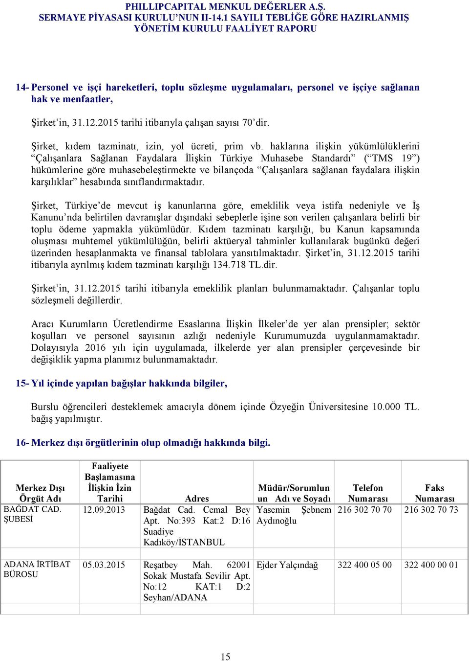 haklarına ilişkin yükümlülüklerini Çalışanlara Sağlanan Faydalara Đlişkin Türkiye Muhasebe Standardı ( TMS 19 ) hükümlerine göre muhasebeleştirmekte ve bilançoda Çalışanlara sağlanan faydalara