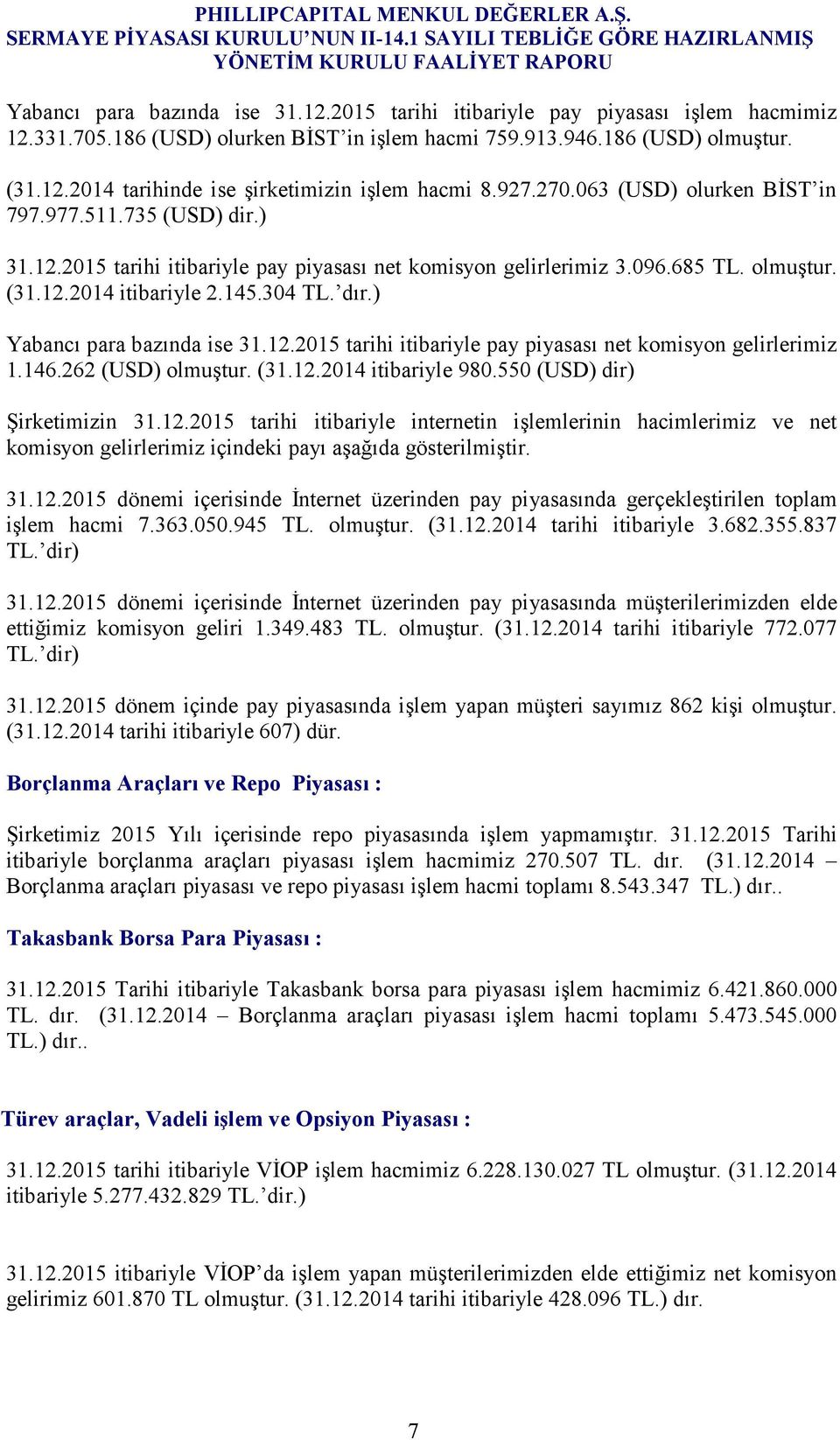 ) Yabancı para bazında ise 31.12.2015 tarihi itibariyle pay piyasası net komisyon gelirlerimiz 1.146.262 (USD) olmuştur. (31.12.2014 itibariyle 980.550 (USD) dir) Şirketimizin 31.12.2015 tarihi itibariyle internetin işlemlerinin hacimlerimiz ve net komisyon gelirlerimiz içindeki payı aşağıda gösterilmiştir.