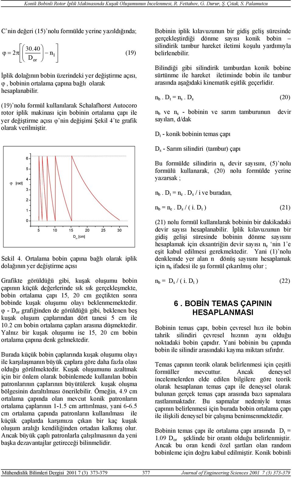 (9) nolu fmül kullanılarak Schalafht Autoco rot iplik makinaı için oinin talama çapı ile yer değiştirme açıı ϕ nin değişimi Şekil 4 te grafik olarak verilmiştir.