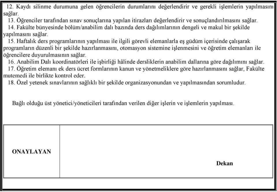 Fakülte bünyesinde bölüm/anabilim dalı bazında ders dağılımlarının dengeli ve makul bir şekilde yapılmasını sağlar. 15.