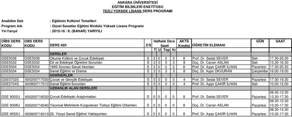 30-20.30 GSE5034 GSE5034 Sanat Eğitimi ve Drama S 3 0 3 3 8 Doç. Dr. Ayşe OKVURAN Çarşamba 16.00-19.00 GSE5702S 600200717030 Çocuk ve Gençlik Edebiyatı S 0 0 0 0 4 Prof. Dr. Sedat SEVER Pazartesi 17.