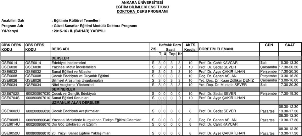 30-20.30 GSE6008 GSE6008 Çocuk Edebiyatı ve Duyarlık Eğitimi S 3 0 3 3 10 Doç. Dr. Canan ASLAN Perşembe 13.30-16.30 GSE6026 GSE6026 Bilimsel Araştırma Uygulamaları S 3 0 3 3 10 Yrd. Doç. Dr. Kaan Zülfikar DENİZ Çarşamba 13.