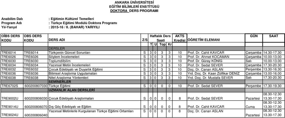 Dr. Sedat SEVER Çarşamba 17.30-20.30 TRE6032 TRE6032 Çocuk Edebiyatı ve Duyarlık Eğitimi S 3 0 3 3 10 Doç. Dr. Canan ASLAN Perşembe 13.30-16.