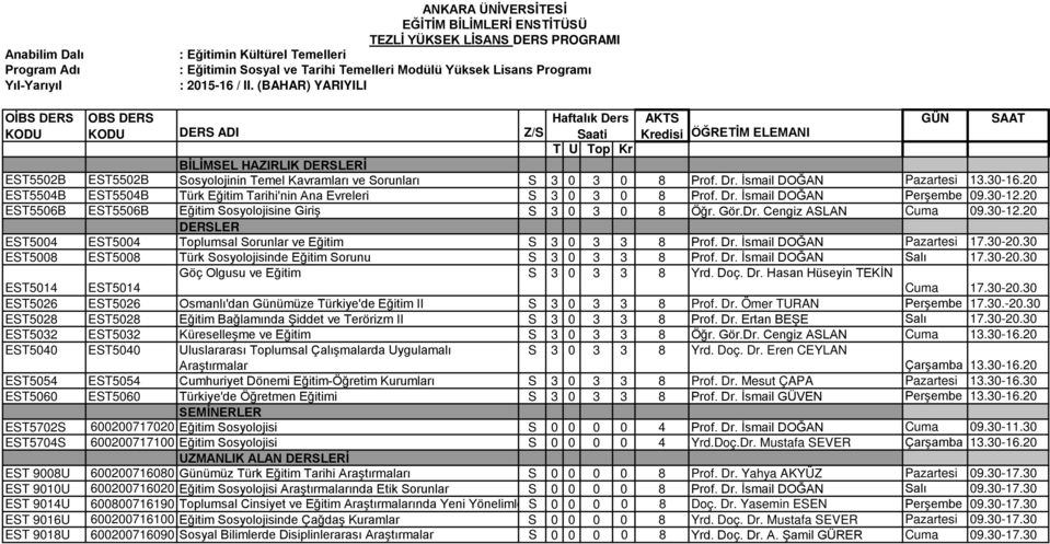 20 EST5506B EST5506B Eğitim Sosyolojisine Giriş S 3 0 3 0 8 Öğr. Gör.Dr. Cengiz ASLAN Cuma 09.30-12.20 EST5004 EST5004 Toplumsal Sorunlar ve Eğitim S 3 0 3 3 8 Prof. Dr. İsmail DOĞAN Pazartesi 17.