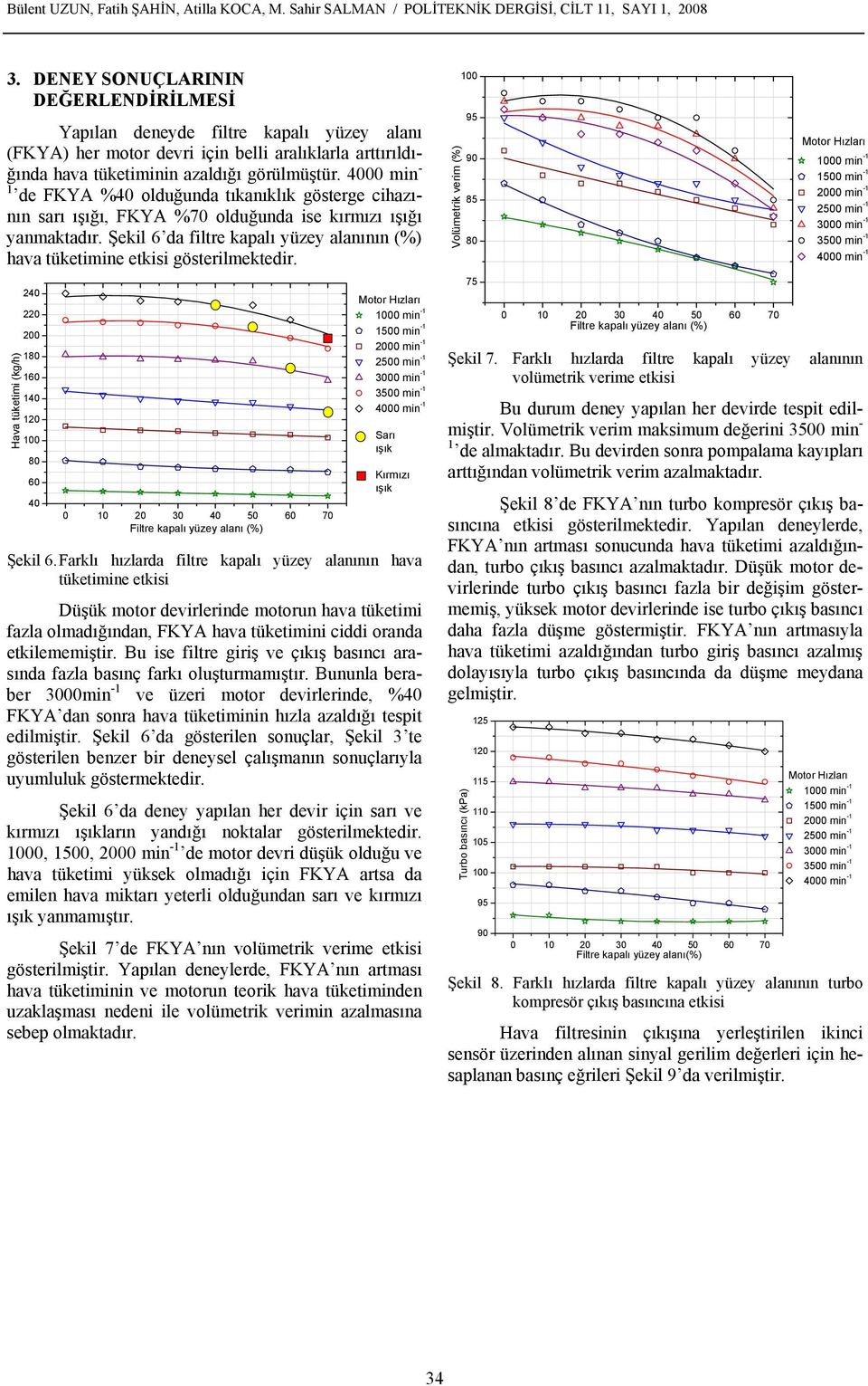 4000 min - 1 de FKYA %40 olduğunda tıkanıklık gösterge cihazının sarı ışığı, FKYA %70 olduğunda ise kırmızı ışığı yanmaktadır.