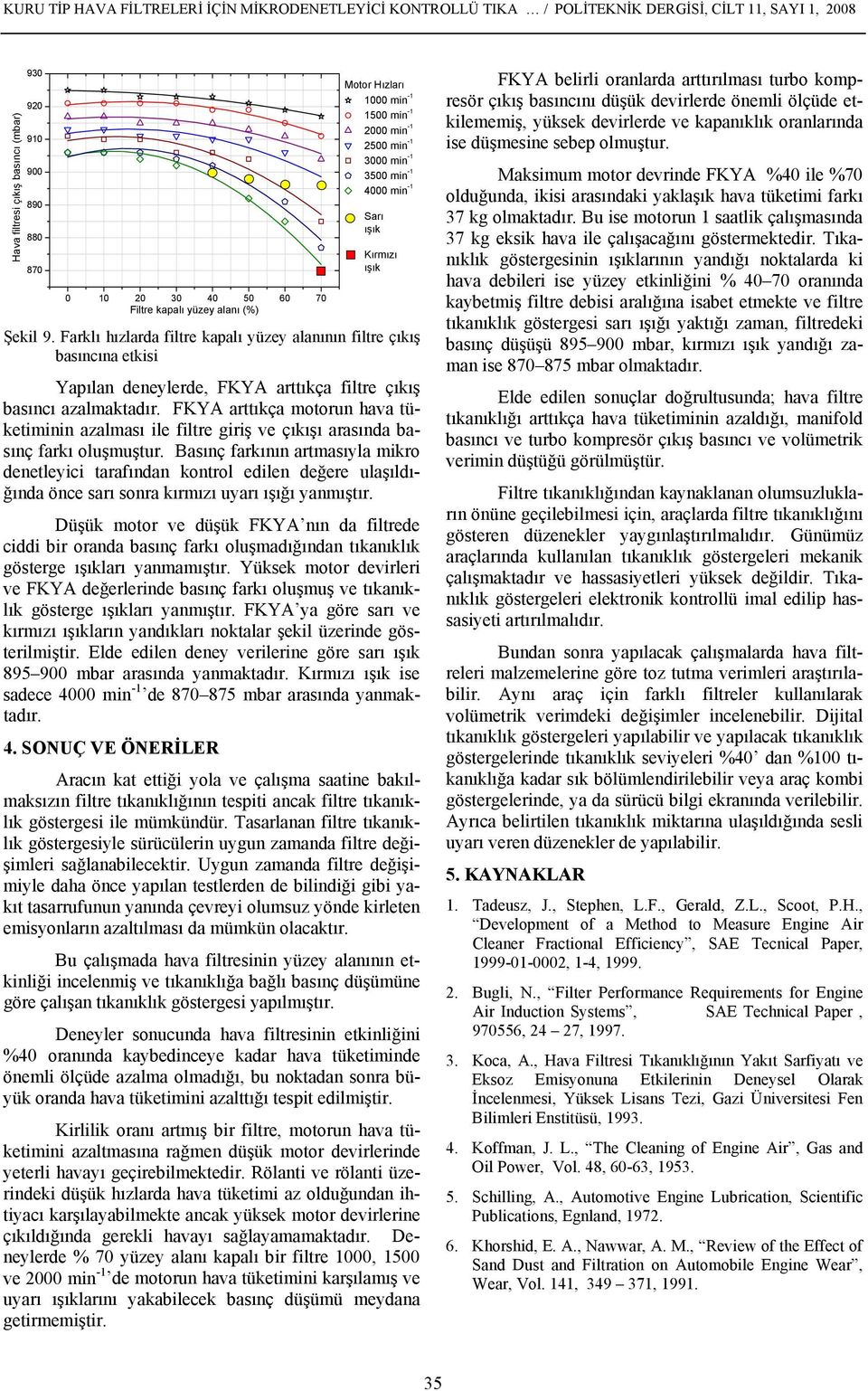 FKYA arttıkça motorun hava tüketiminin azalması ile filtre giriş ve çıkışı arasında basınç farkı oluşmuştur.