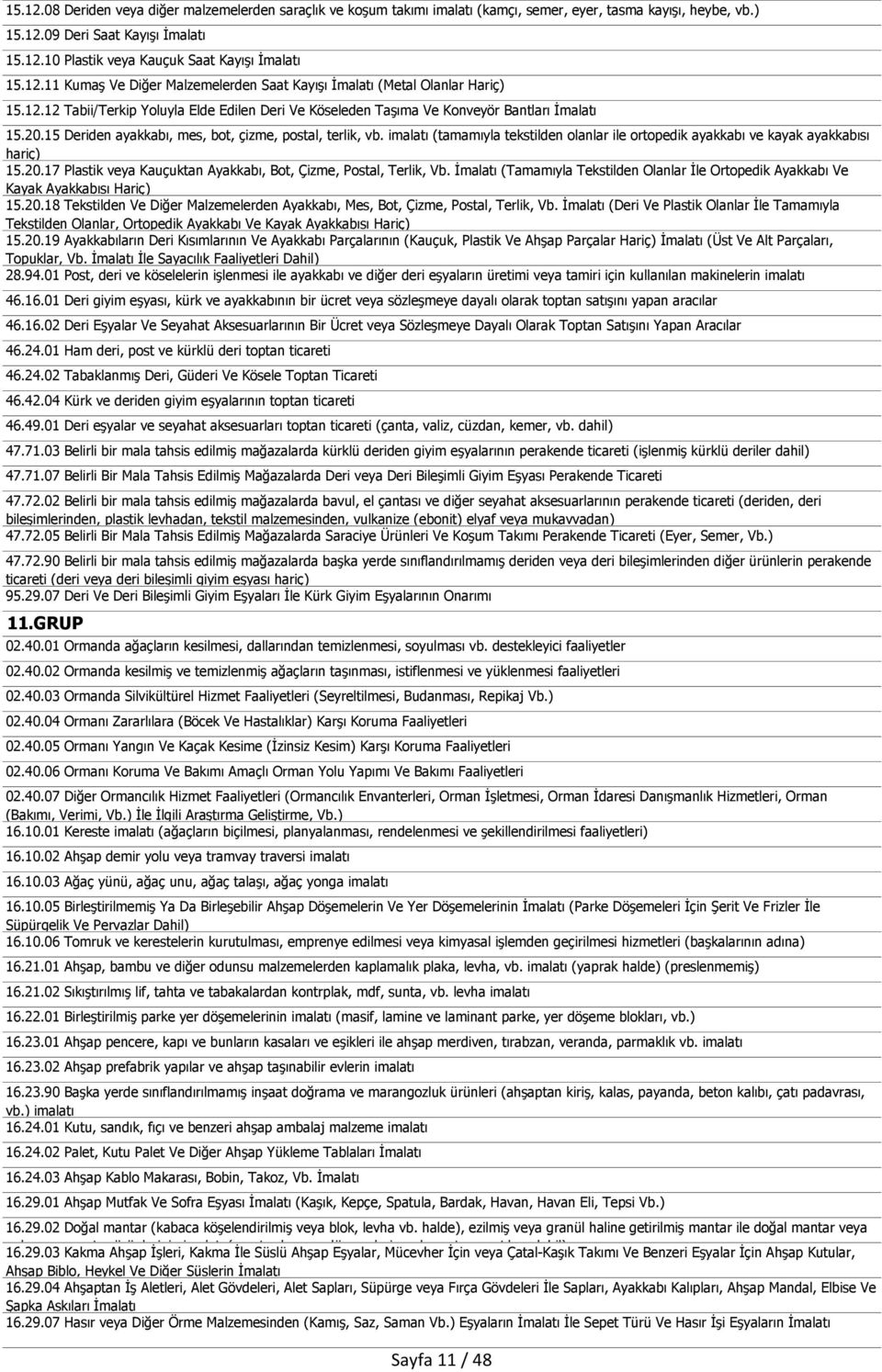 15 Deriden ayakkabı, mes, bot, çizme, postal, terlik, vb. imalatı (tamamıyla tekstilden olanlar ile ortopedik ayakkabı ve kayak ayakkabısı hariç) 15.20.