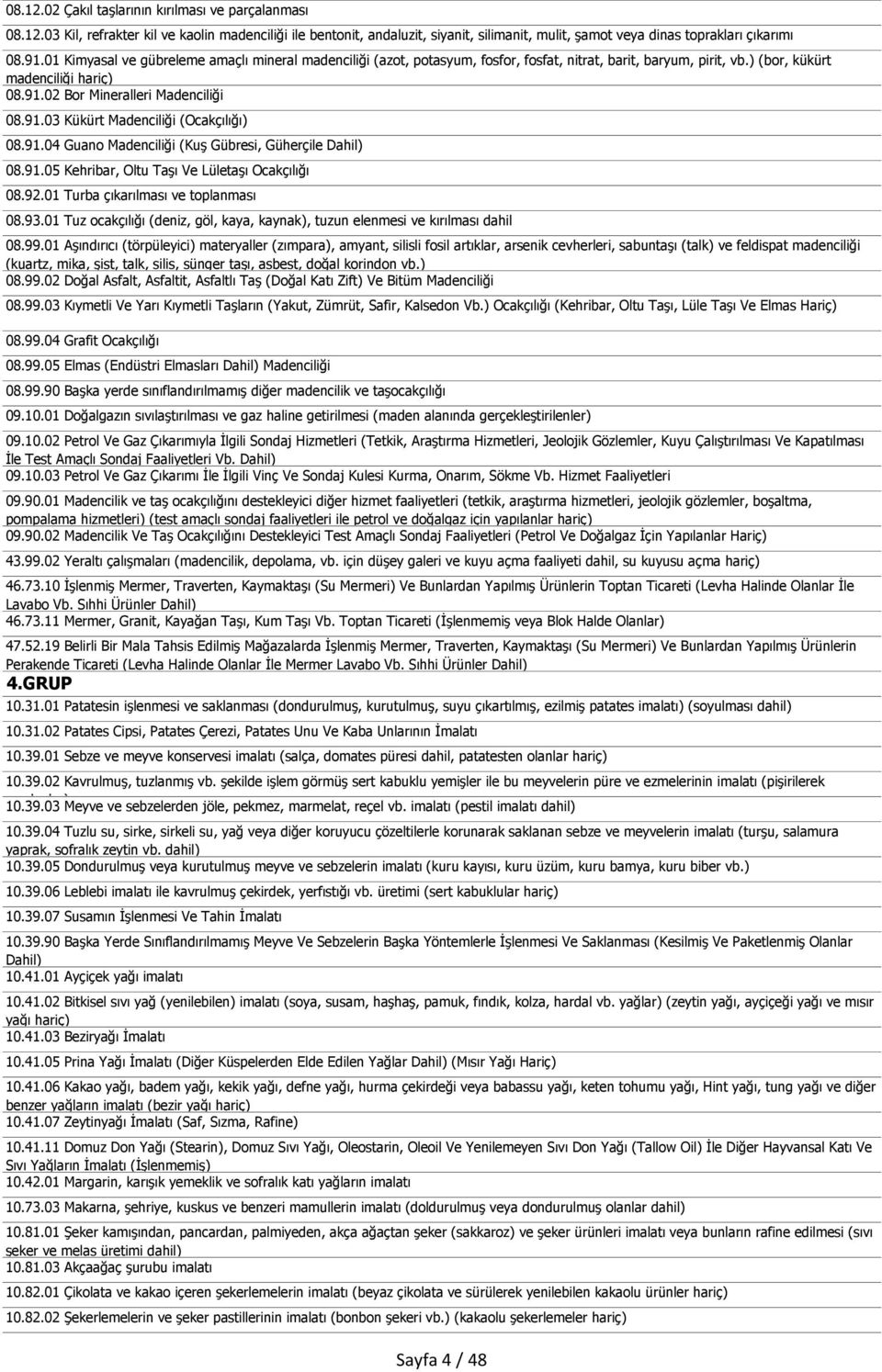91.04 Guano Madenciliği (Kuş Gübresi, Güherçile Dahil) 08.91.05 Kehribar, Oltu Taşı Ve Lületaşı Ocakçılığı 08.92.01 Turba çıkarılması ve toplanması 08.93.