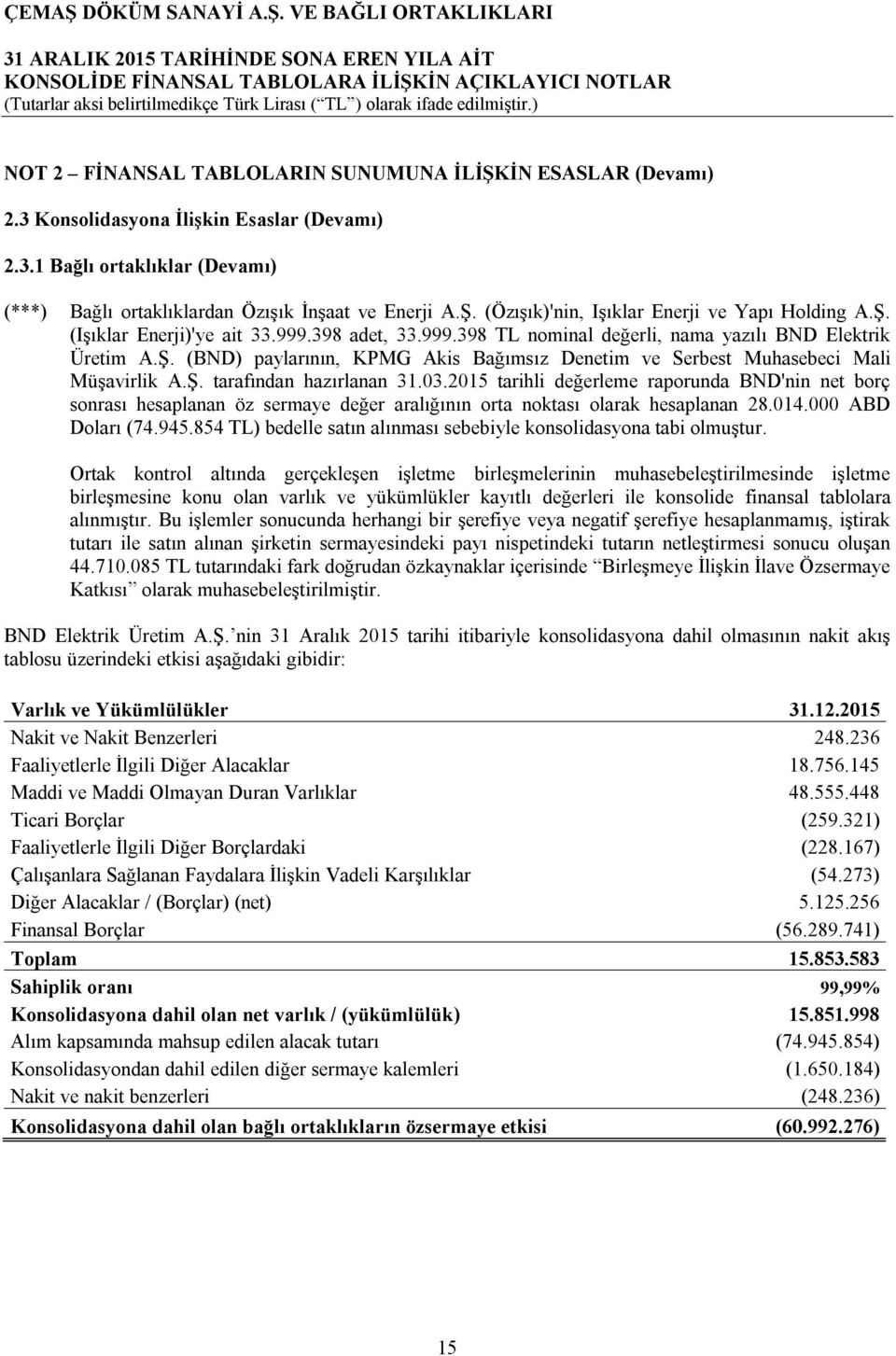 03.2015 tarihli değerleme raporunda BND'nin net borç sonrası hesaplanan öz sermaye değer aralığının orta noktası olarak hesaplanan 28.014.000 ABD Doları (74.945.