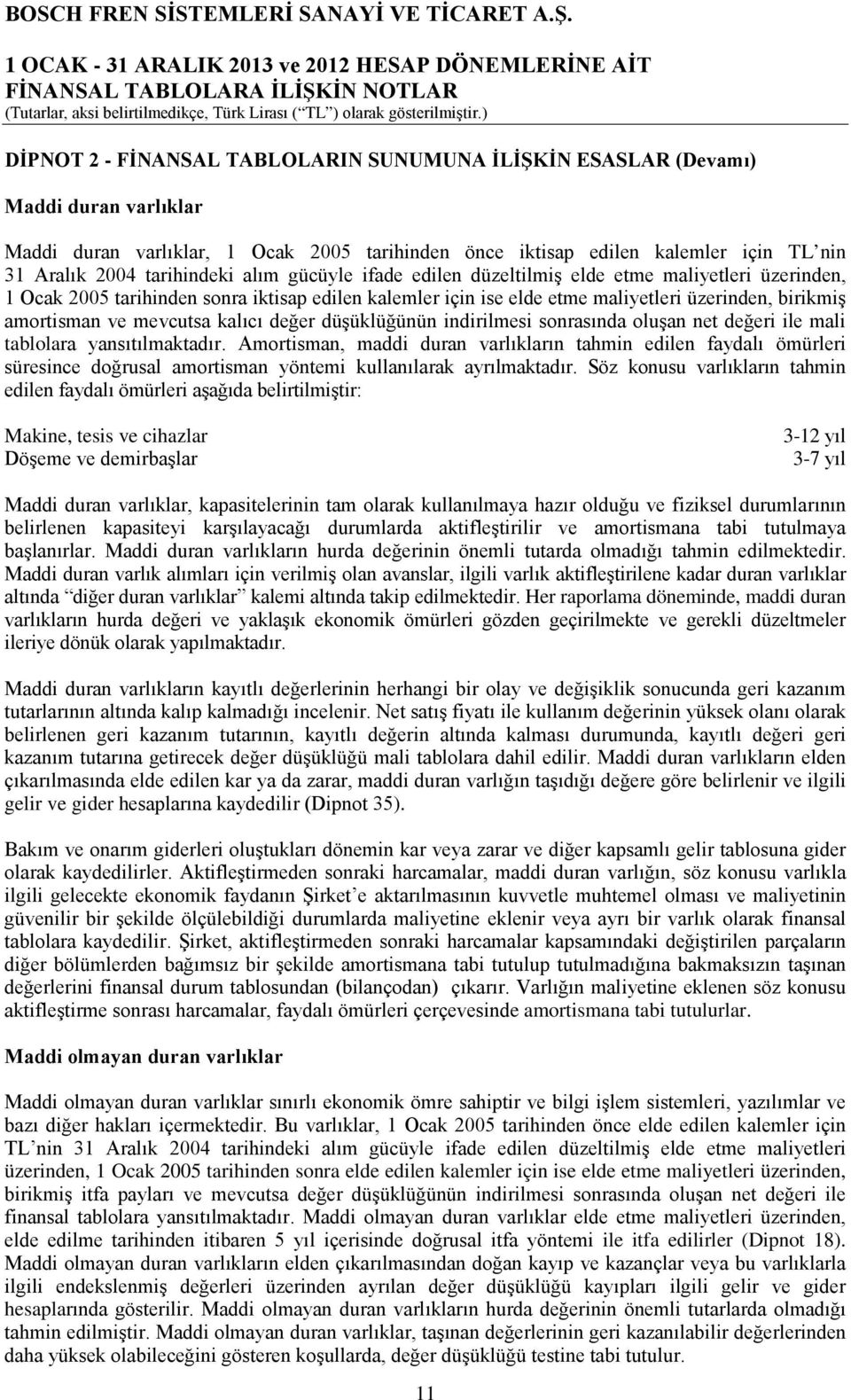 ve mevcutsa kalıcı değer düşüklüğünün indirilmesi sonrasında oluşan net değeri ile mali tablolara yansıtılmaktadır.