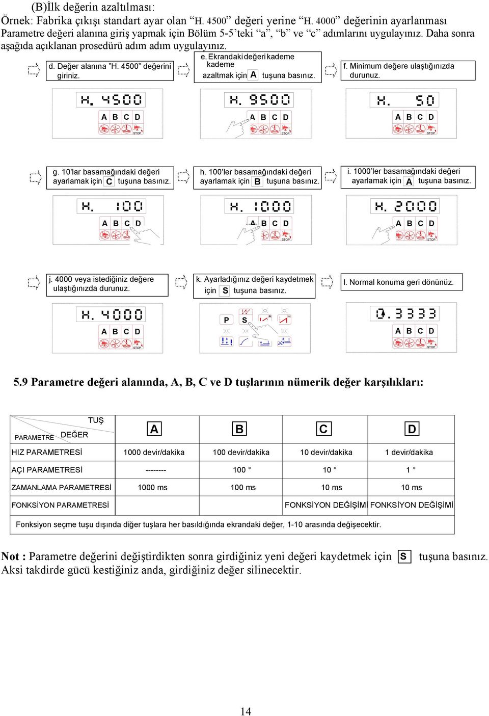 ulaştığınızda durunuz g 0 lar basamağındaki değeri ayarlamak için C tuşuna basınız h 00 ler basamağındaki değeri ayarlamak için B tuşuna basınız i 000 ler basamağındaki değeri ayarlamak için A tuşuna