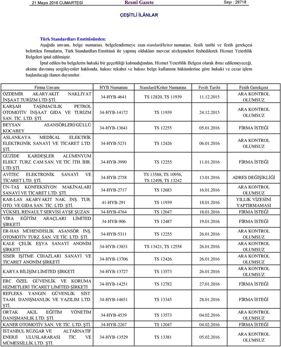 İptal edilen bu belgelerin hukuki bir geçerliliği kalmadığından, Hizmet Yeterlilik Belgesi olarak ibraz edilemeyeceği, aksine davranış sergileyenler hakkında, haksız rekabet ve haksız belge kullanımı