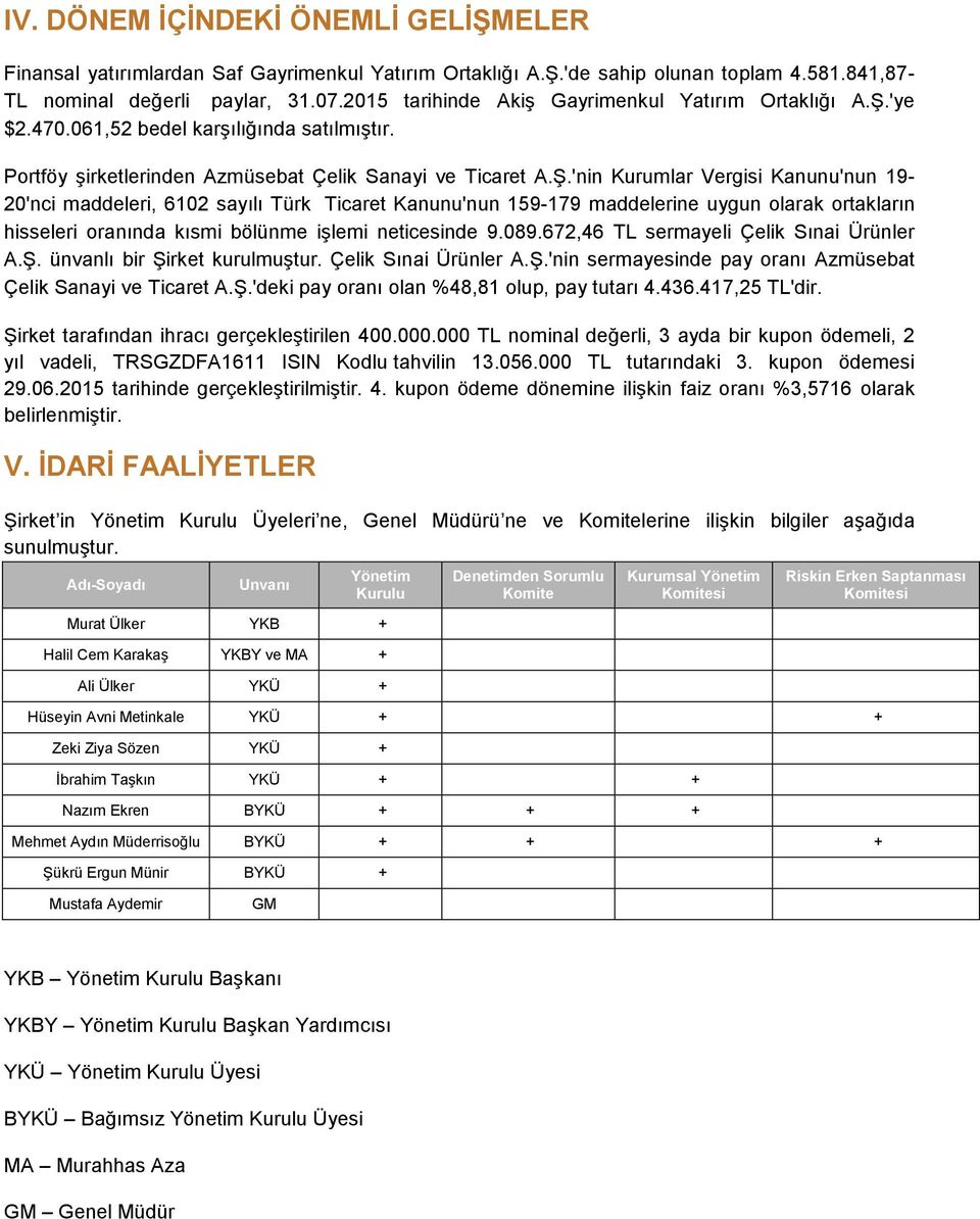 'ye $2.470.061,52 bedel karşılığında satılmıştır. Portföy şirketlerinden Azmüsebat Çelik Sanayi ve Ticaret A.Ş.